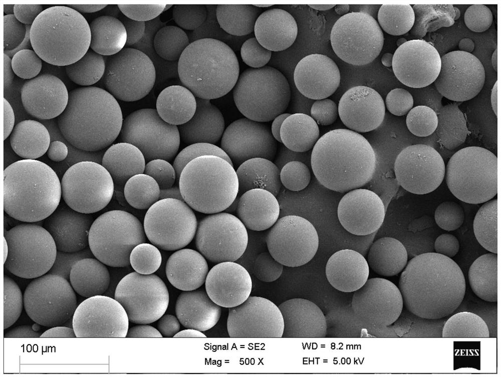 A preparation method of clenbuterol hydrochloride molecularly imprinted polymer microspheres