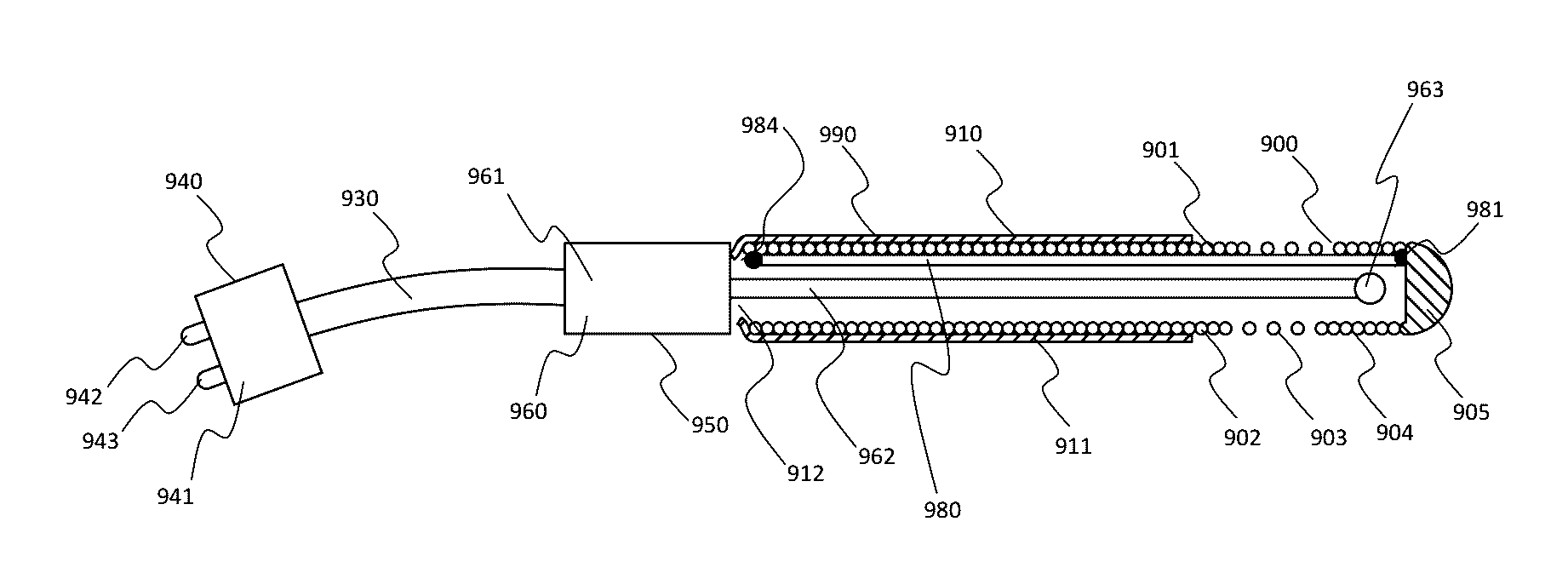 Catheter System