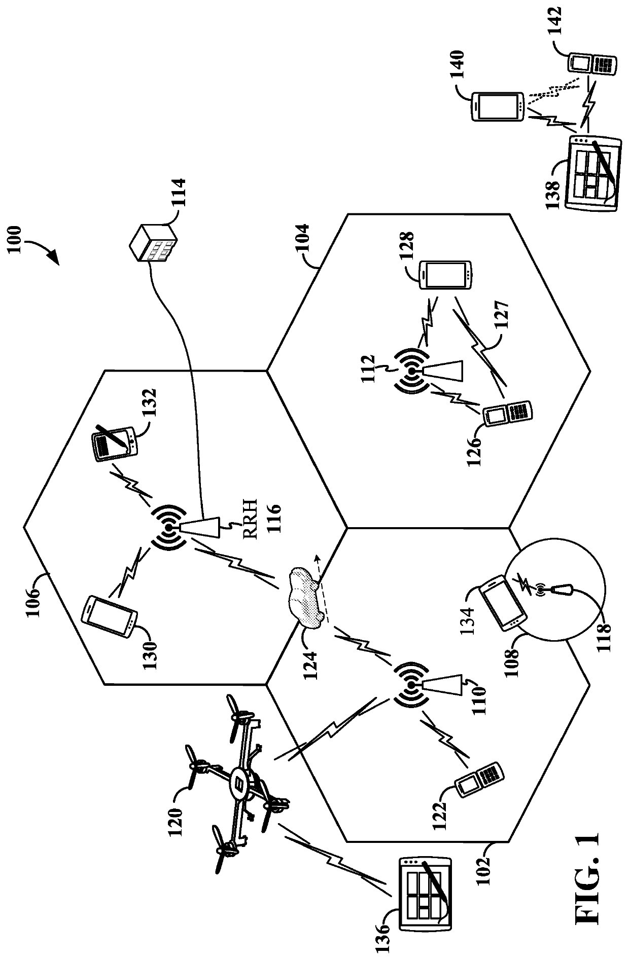 Configurable synchronization in next generation wireless networks