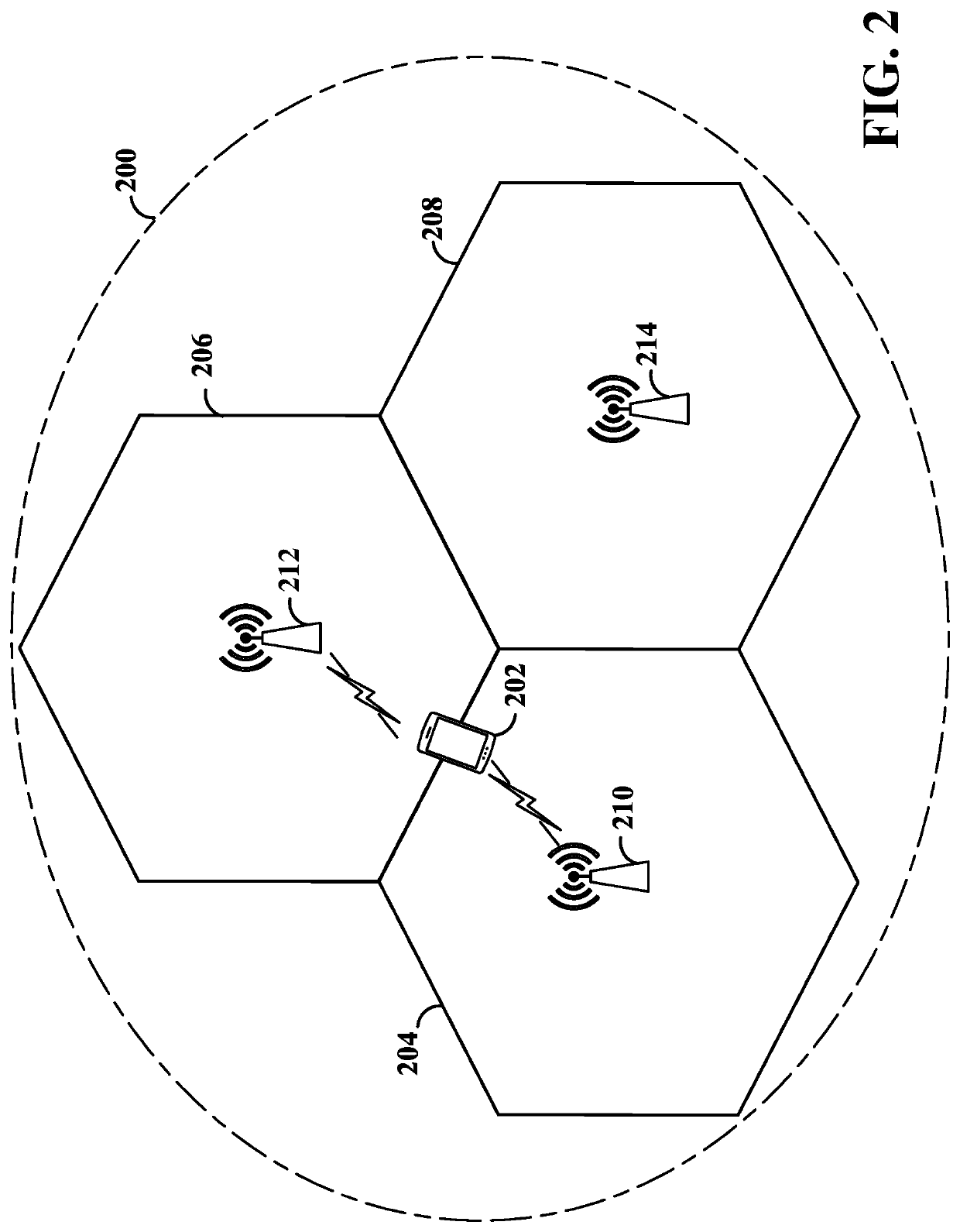 Configurable synchronization in next generation wireless networks