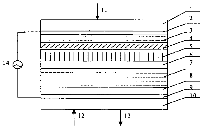 Column shaped structure nano-silicon/non crystal silicon carbon composite photoconductive layer liquid crystal light valve and its preparation method