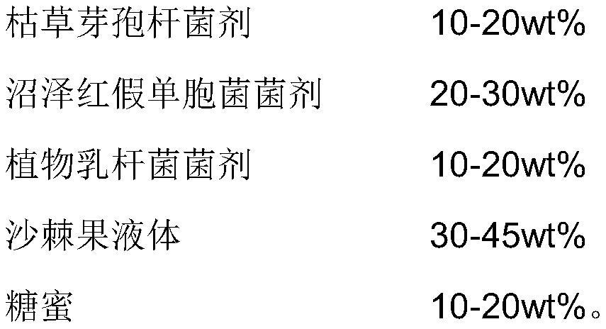 A kind of plant source small molecule oral cleaning agent and preparation method thereof