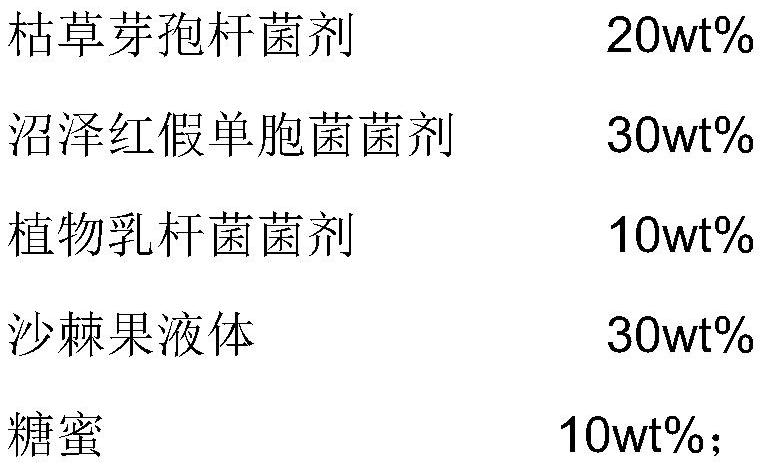 A kind of plant source small molecule oral cleaning agent and preparation method thereof