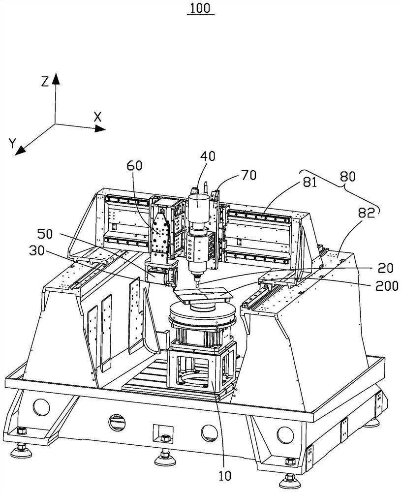 Turn-milling machining device