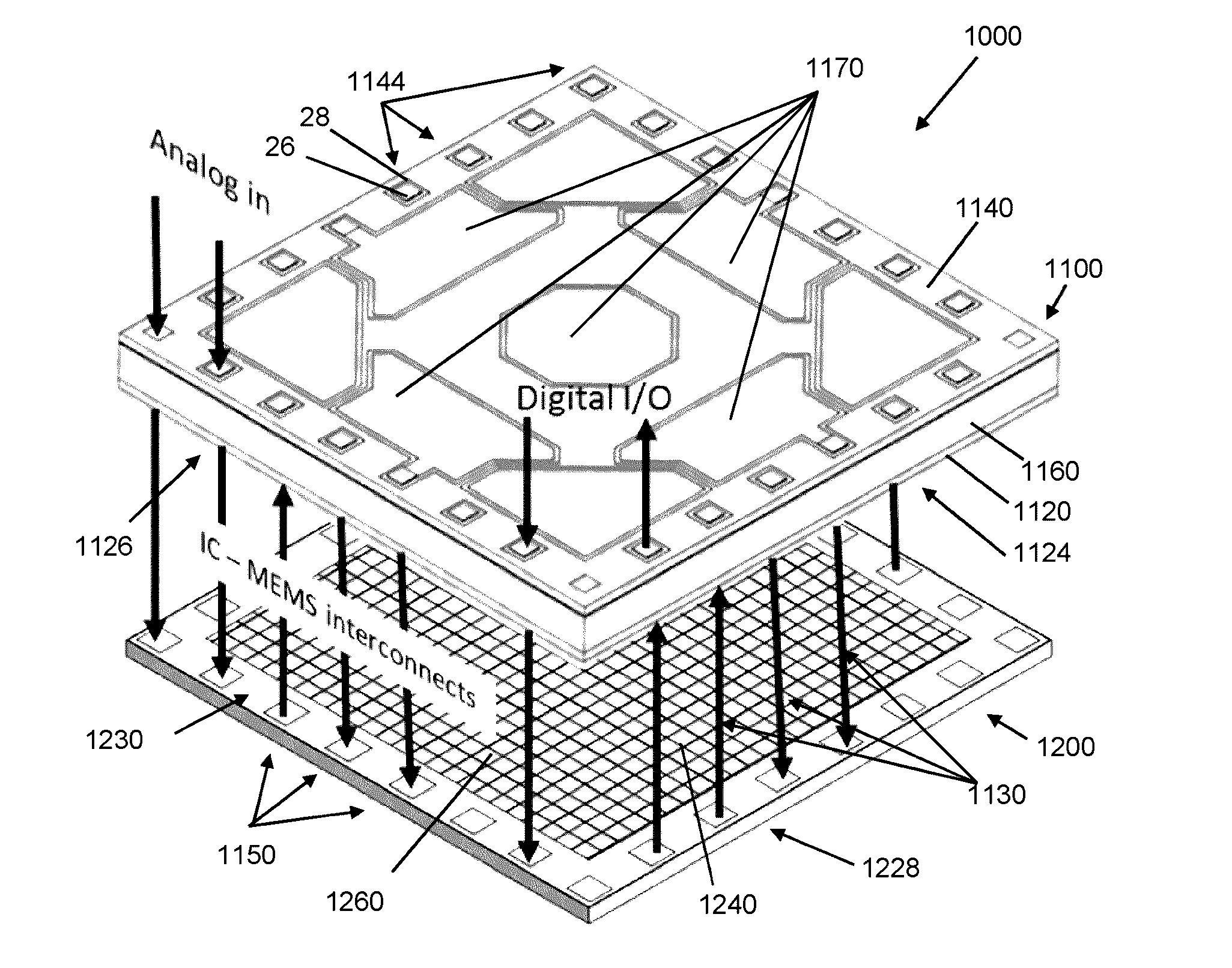 Integrated MEMS system