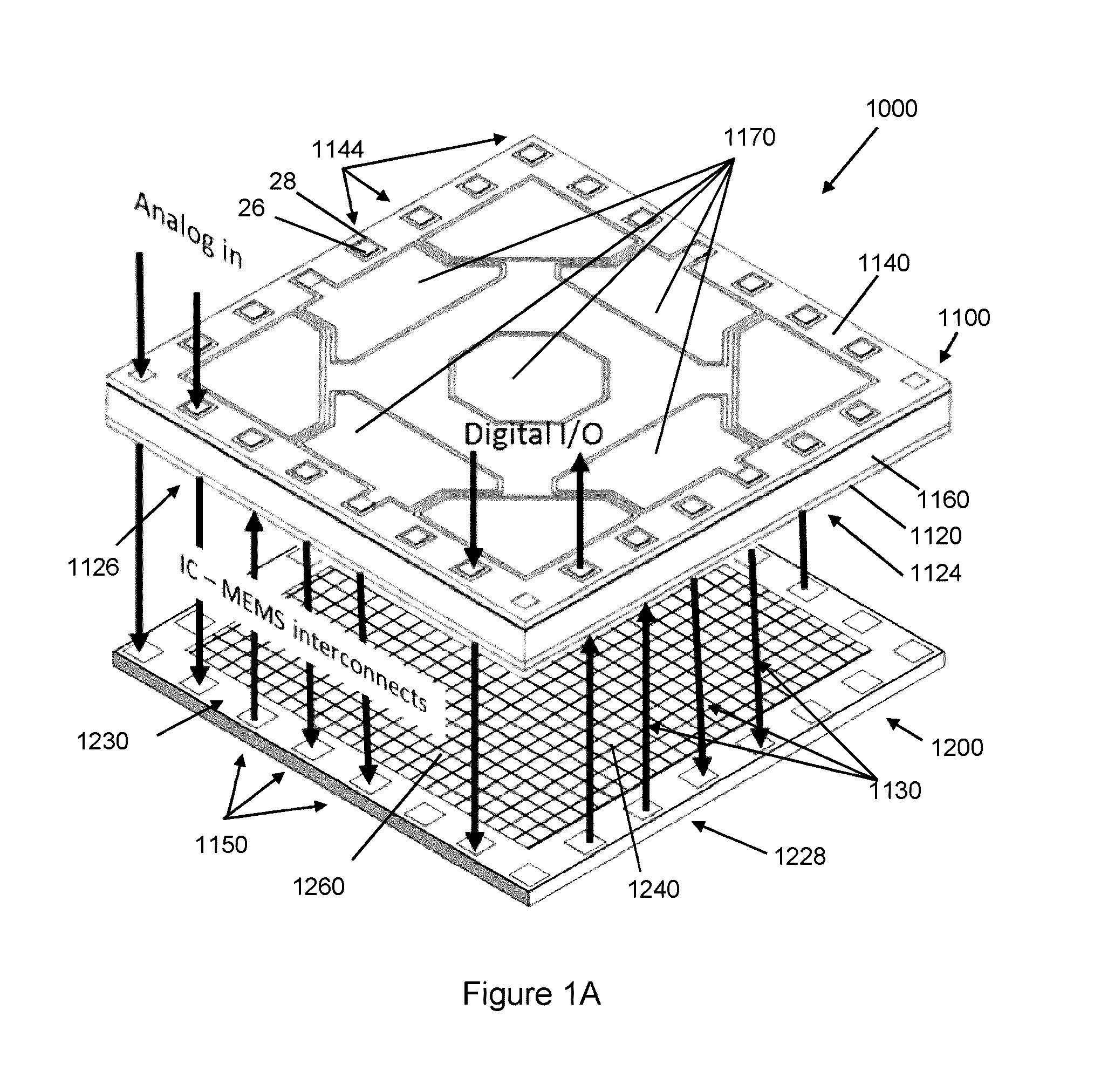 Integrated MEMS system