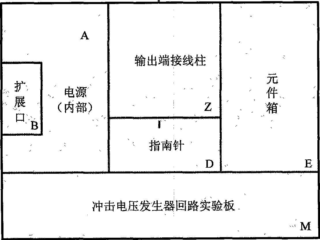 High-tension electrical experimental box