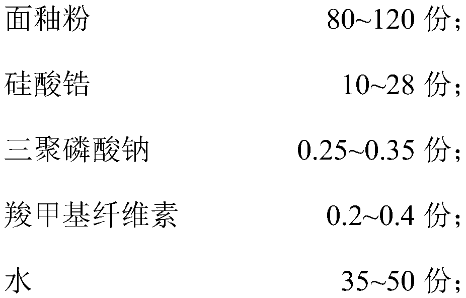 A ceramic tile surface glaze with high whiteness and preparation method thereof