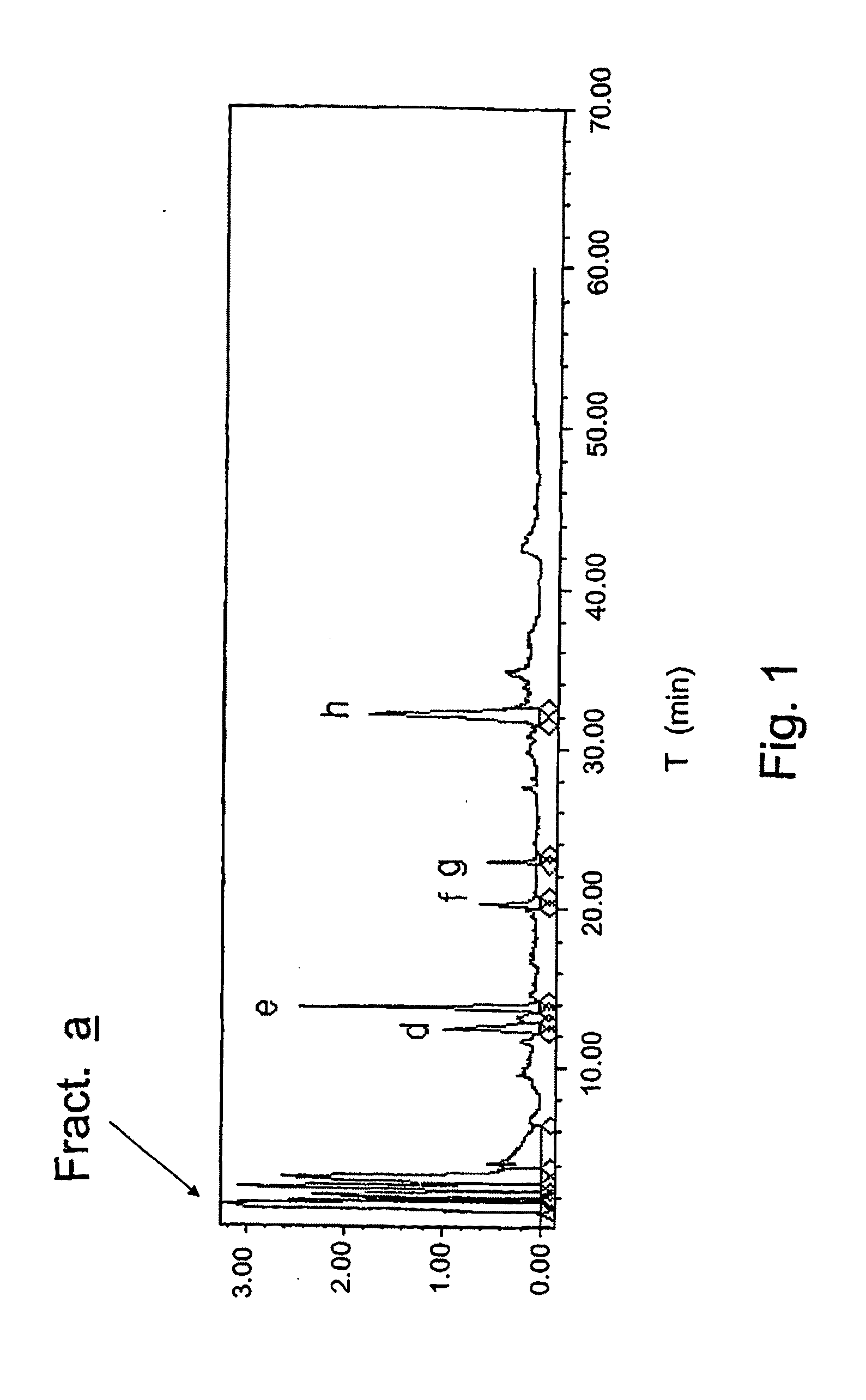 Agent derived from tortoise spleen stimulating mammalian hemopoiesis