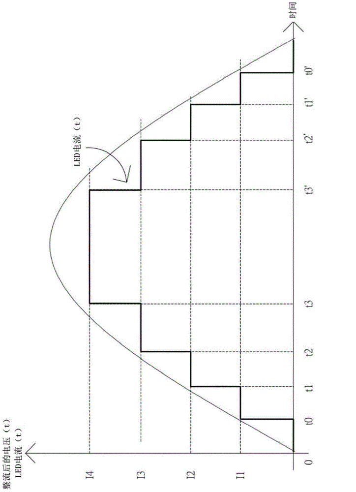 AC-powered LED light engines, integrated circuits and illuminating apparatuses having the same