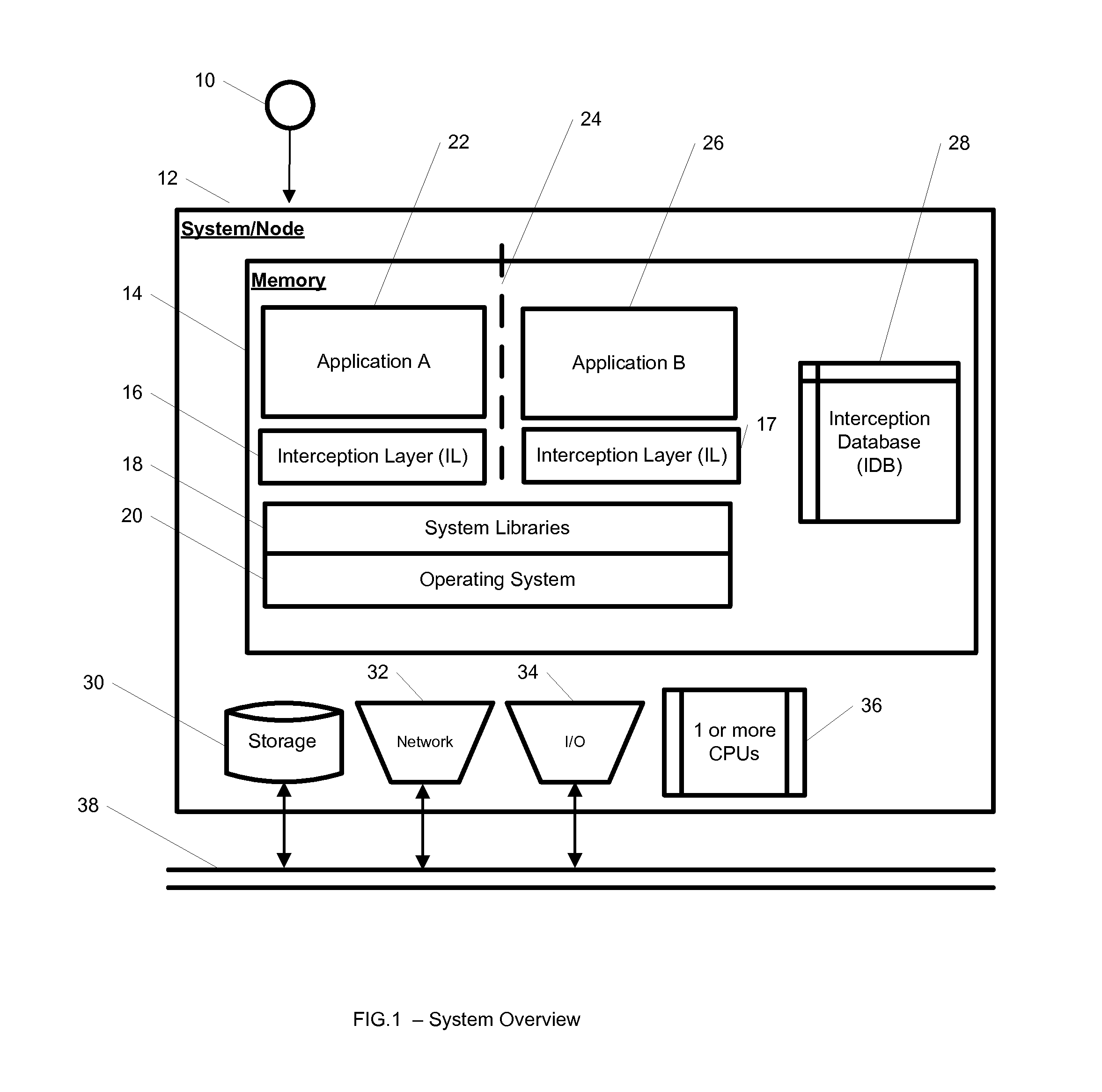 System and method for maintaining mappings between application resources inside and outside isolated environments