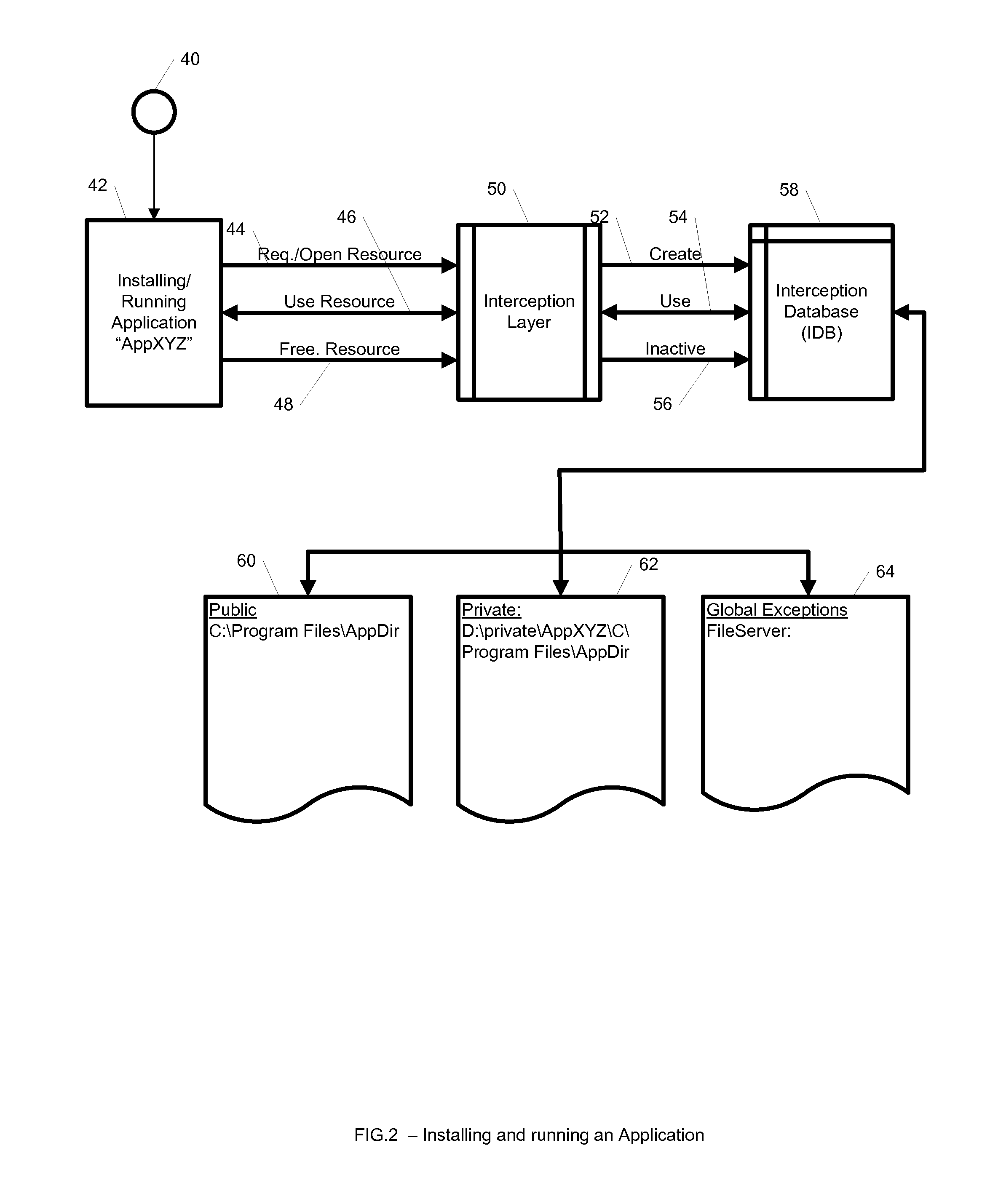 System and method for maintaining mappings between application resources inside and outside isolated environments