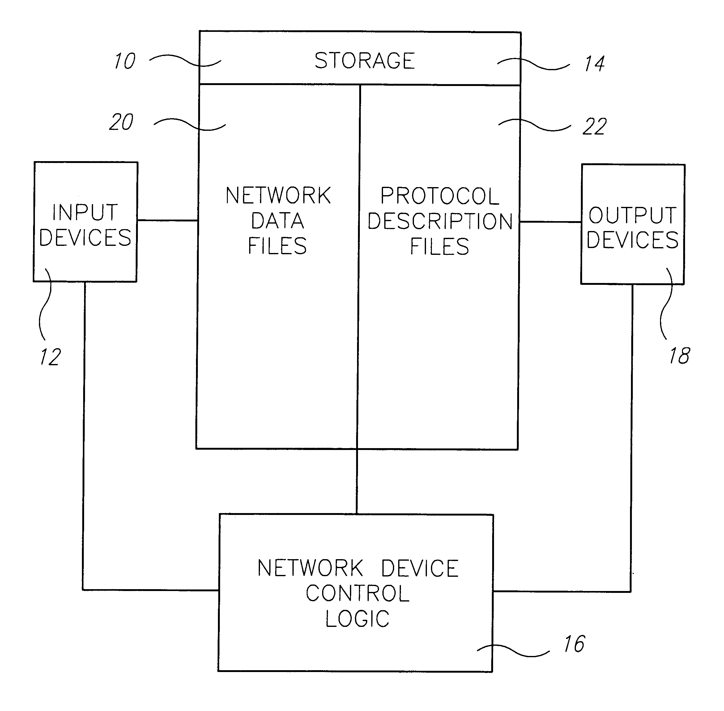 Network filtering system