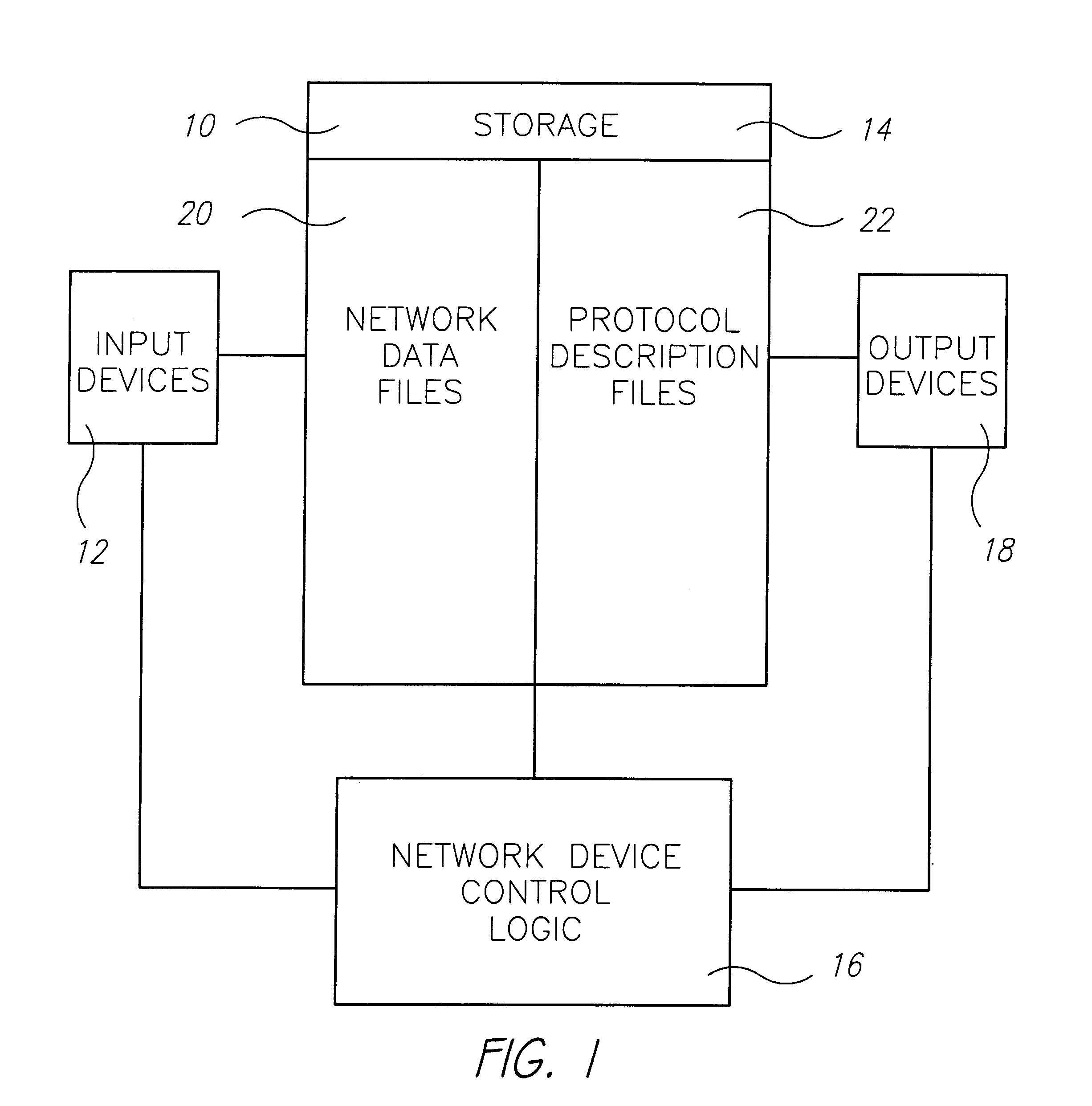 Network filtering system