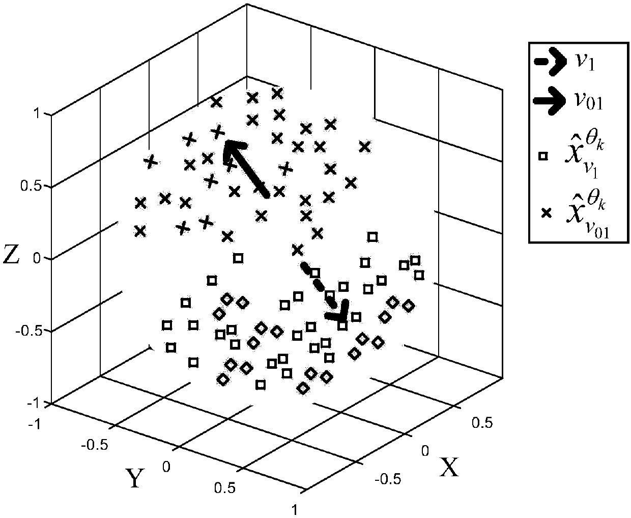 APIT-MEMD-based electric power system low-frequency oscillation mode identification method