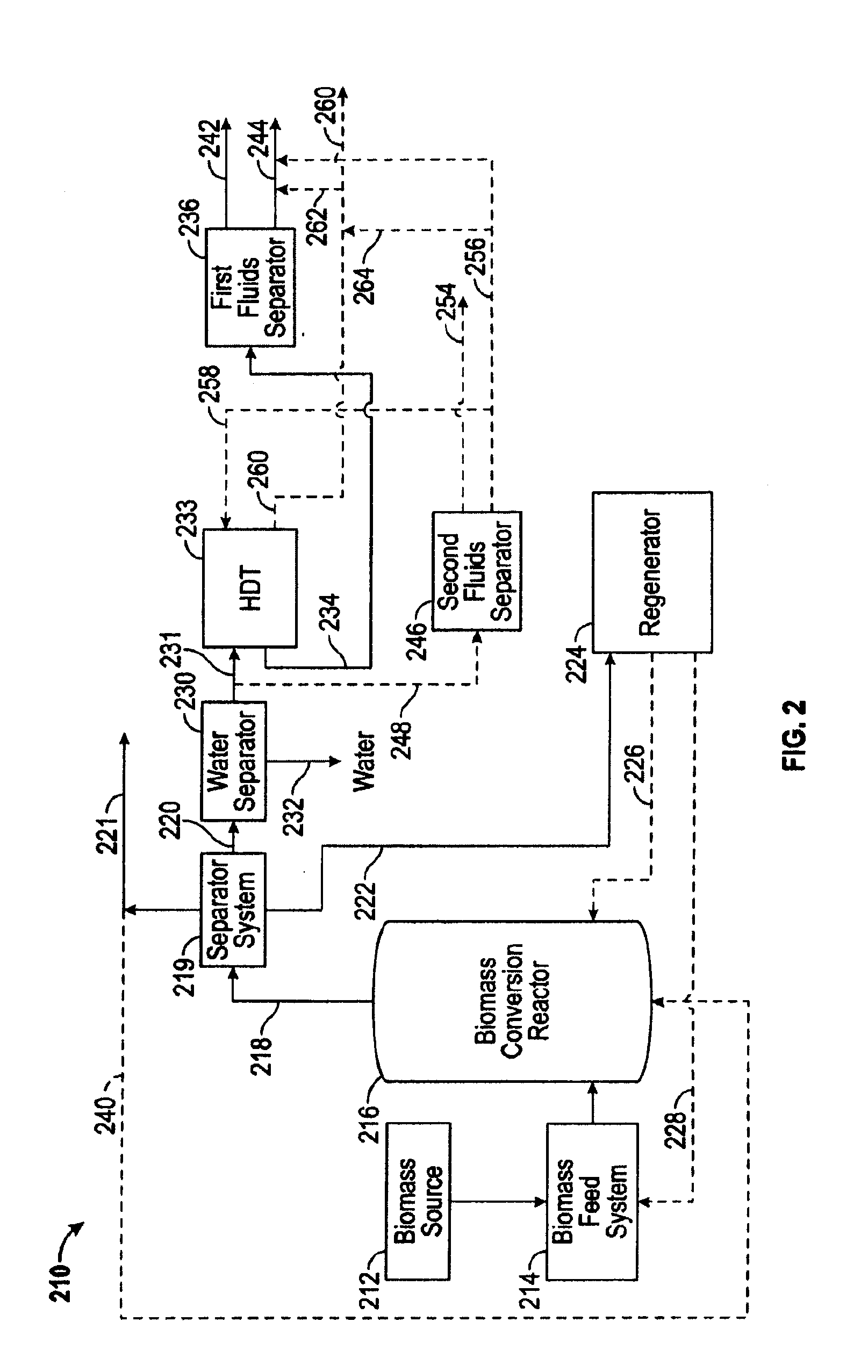 Coating composition