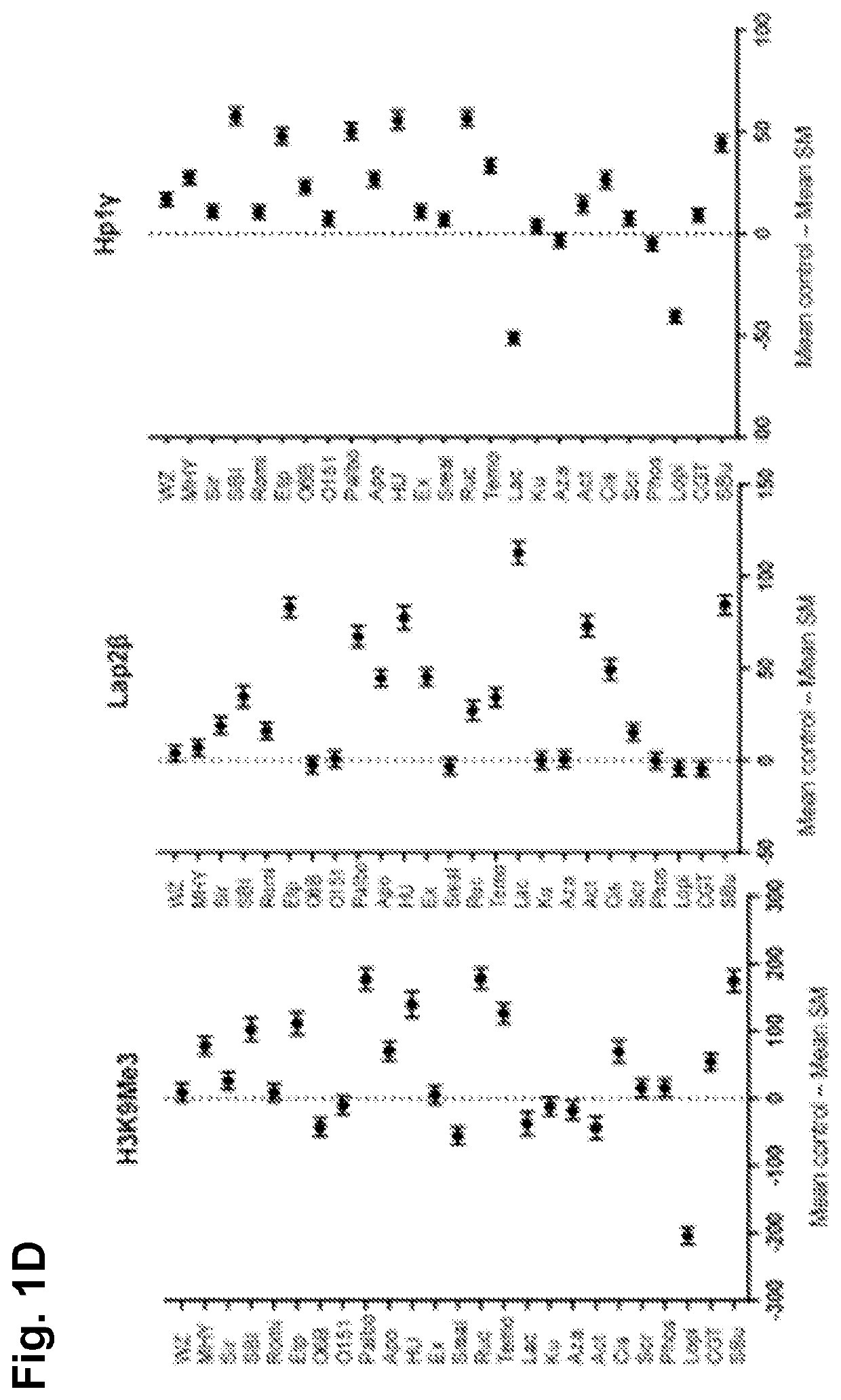 Chemical cocktail for inducing senescence in human neurons to promote disease modeling and drug discovery