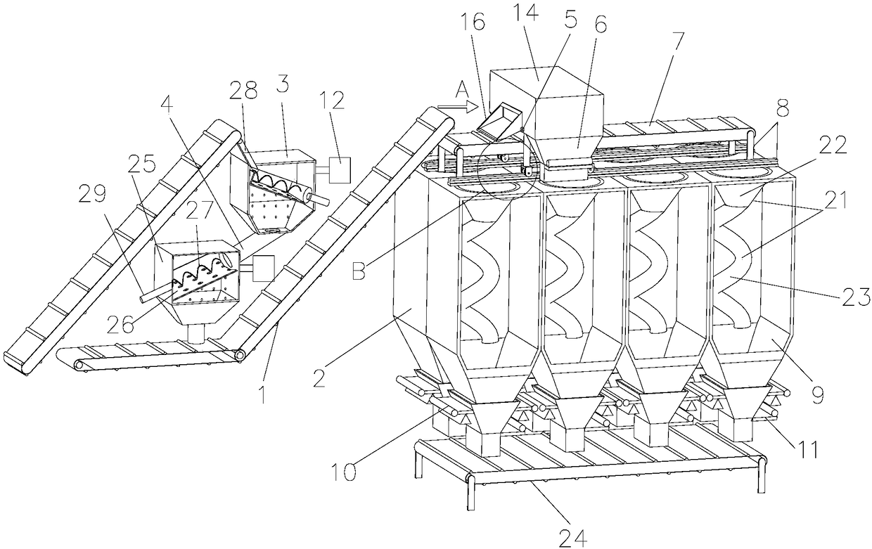 Grain clearing and automatic sorted storage integrated system