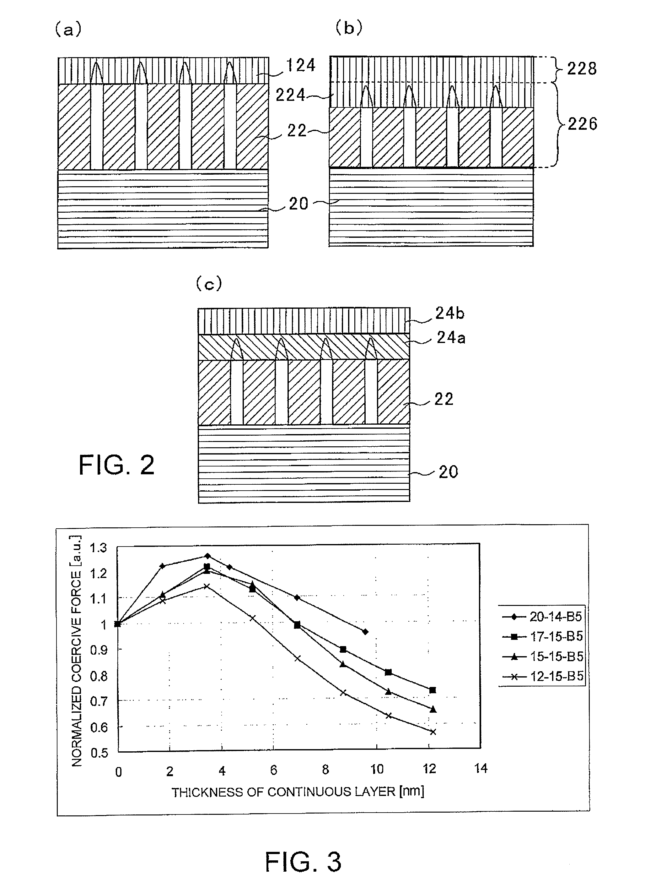 Perpendicular magnetic recording medium