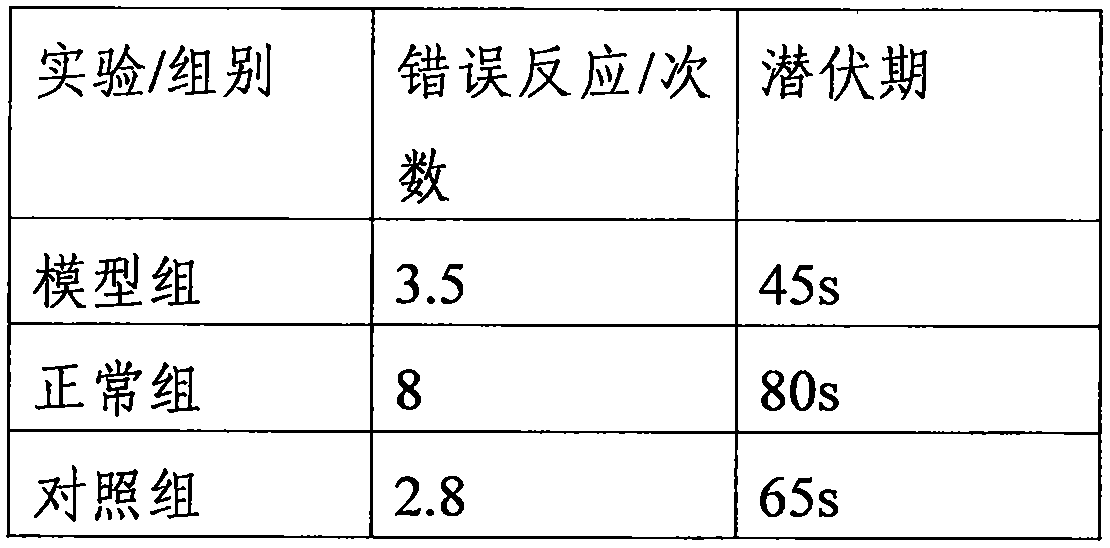 Manufacturing method of pine nut biscuit