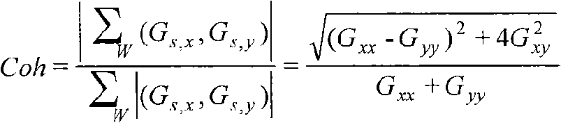 Method for dividing fingerprint image based on gradient projection and morphology