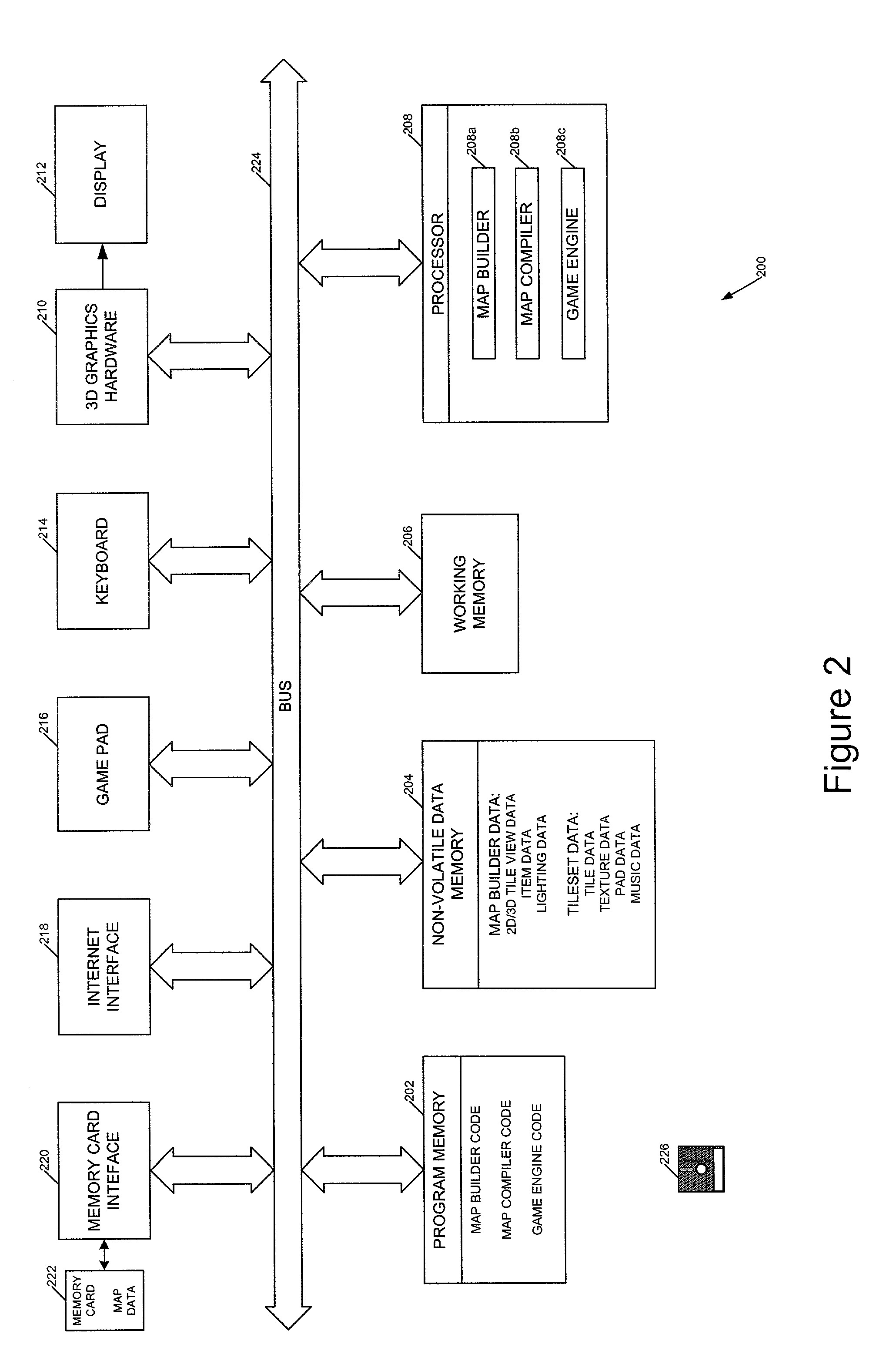 Methods and apparatus for constructing virtual environments