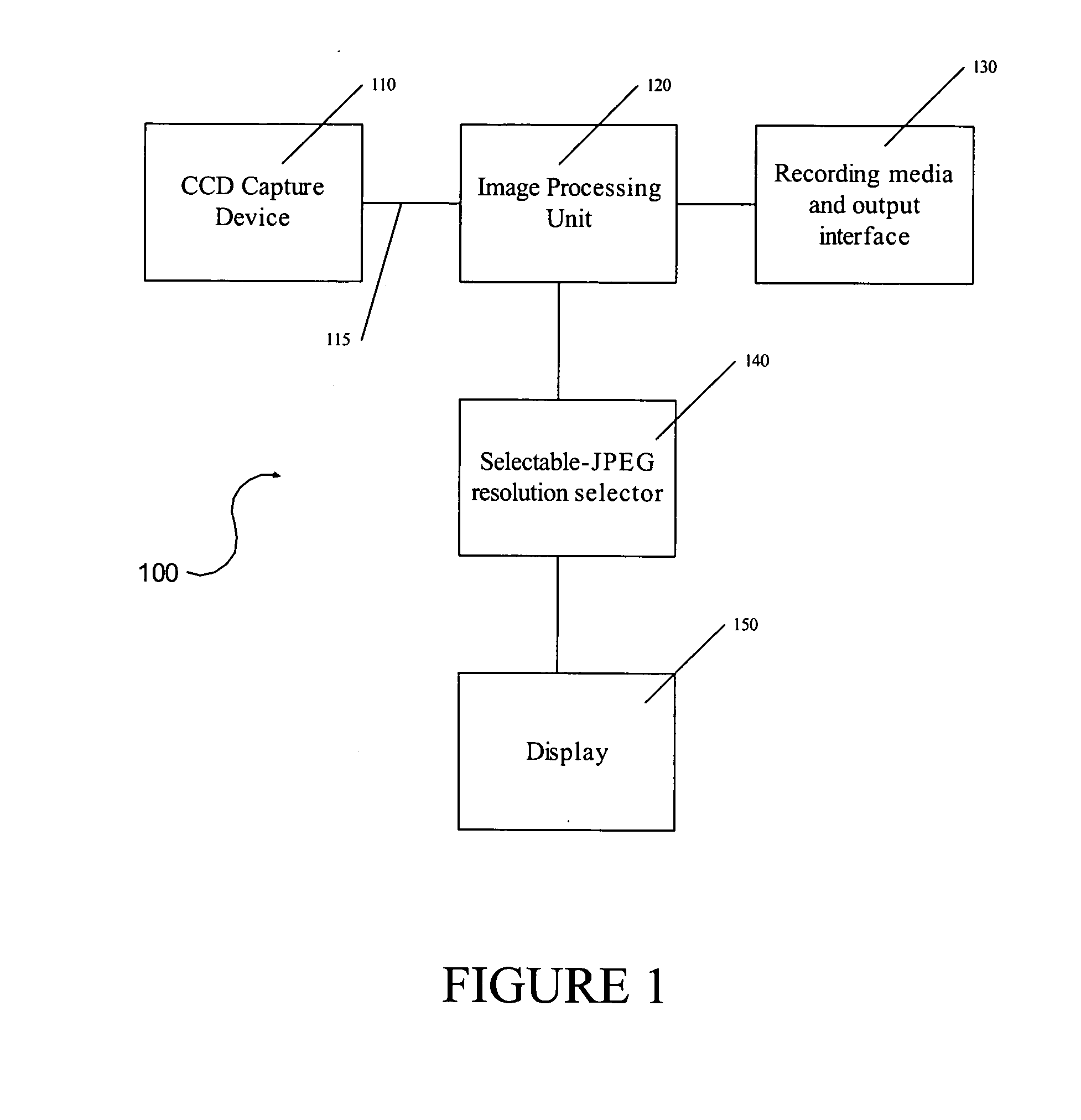 Resolution selector for image capturing system