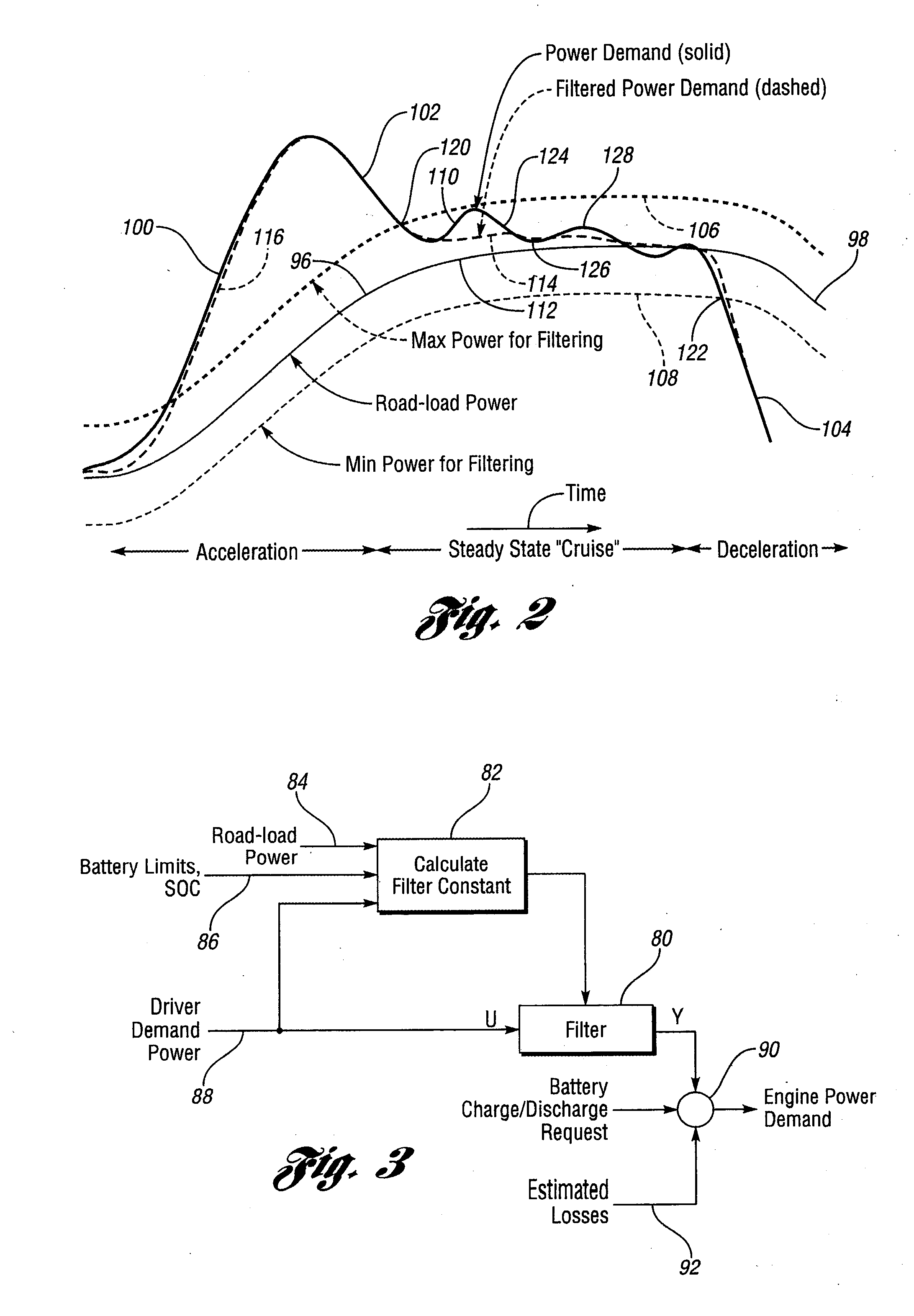 Engine Power Demand Load-Leveling for a Hybrid Electric Vehicle