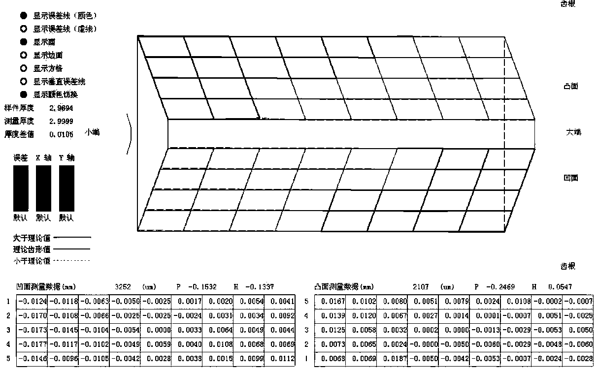 Processing method capable of improving the contact quality of bevel gear pair of K series speed reducer