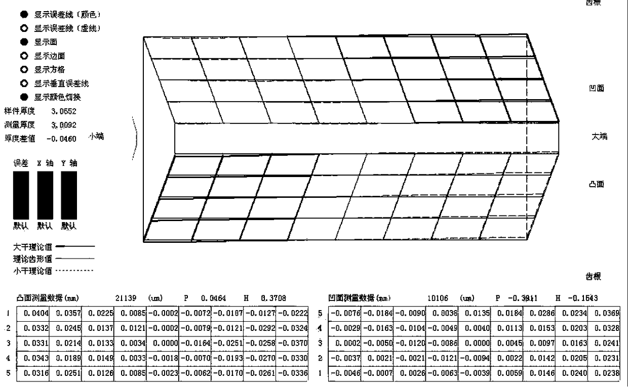 Processing method capable of improving the contact quality of bevel gear pair of K series speed reducer