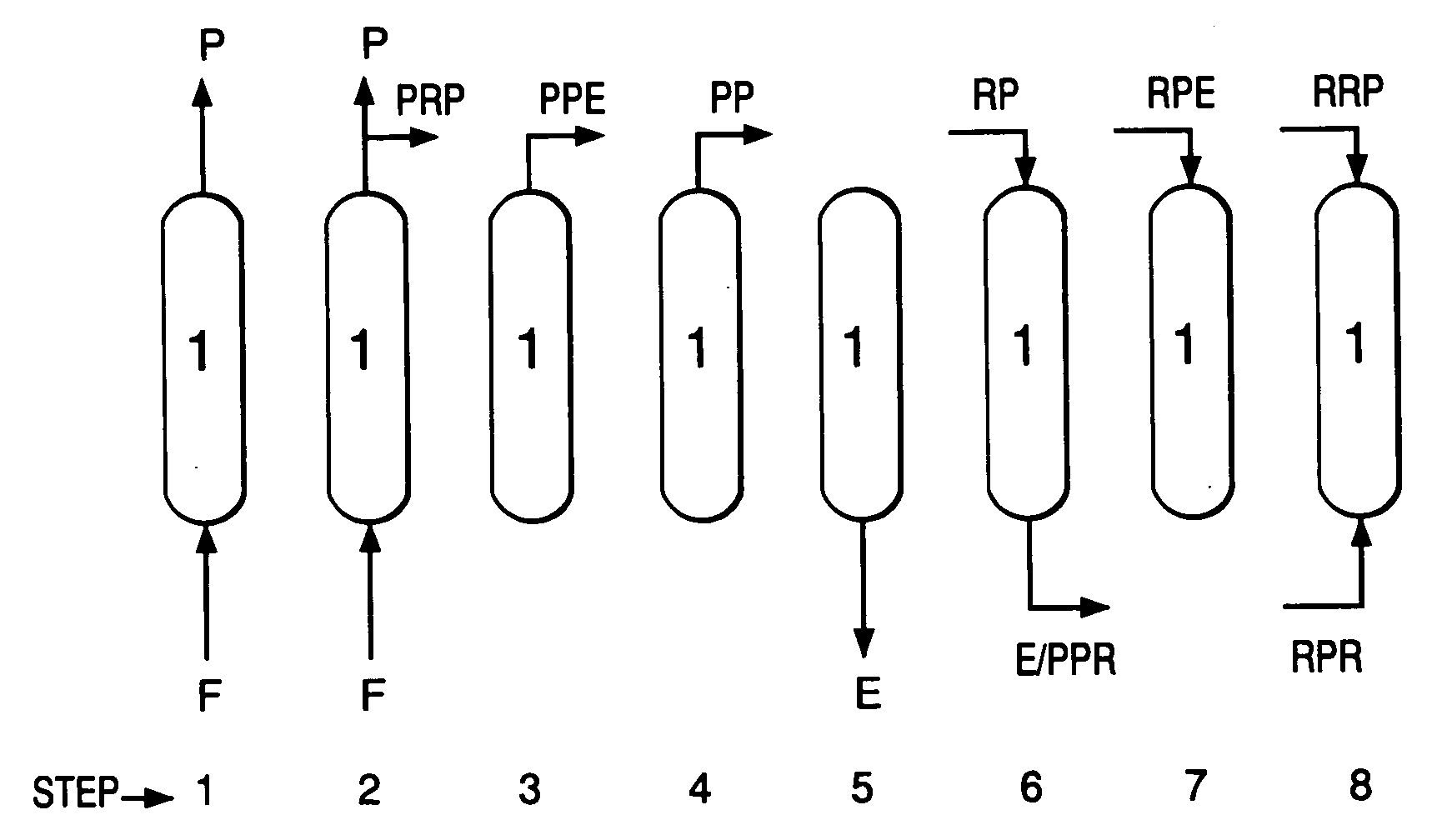 Pressure swing adsorption process with improved recovery of high-purity product