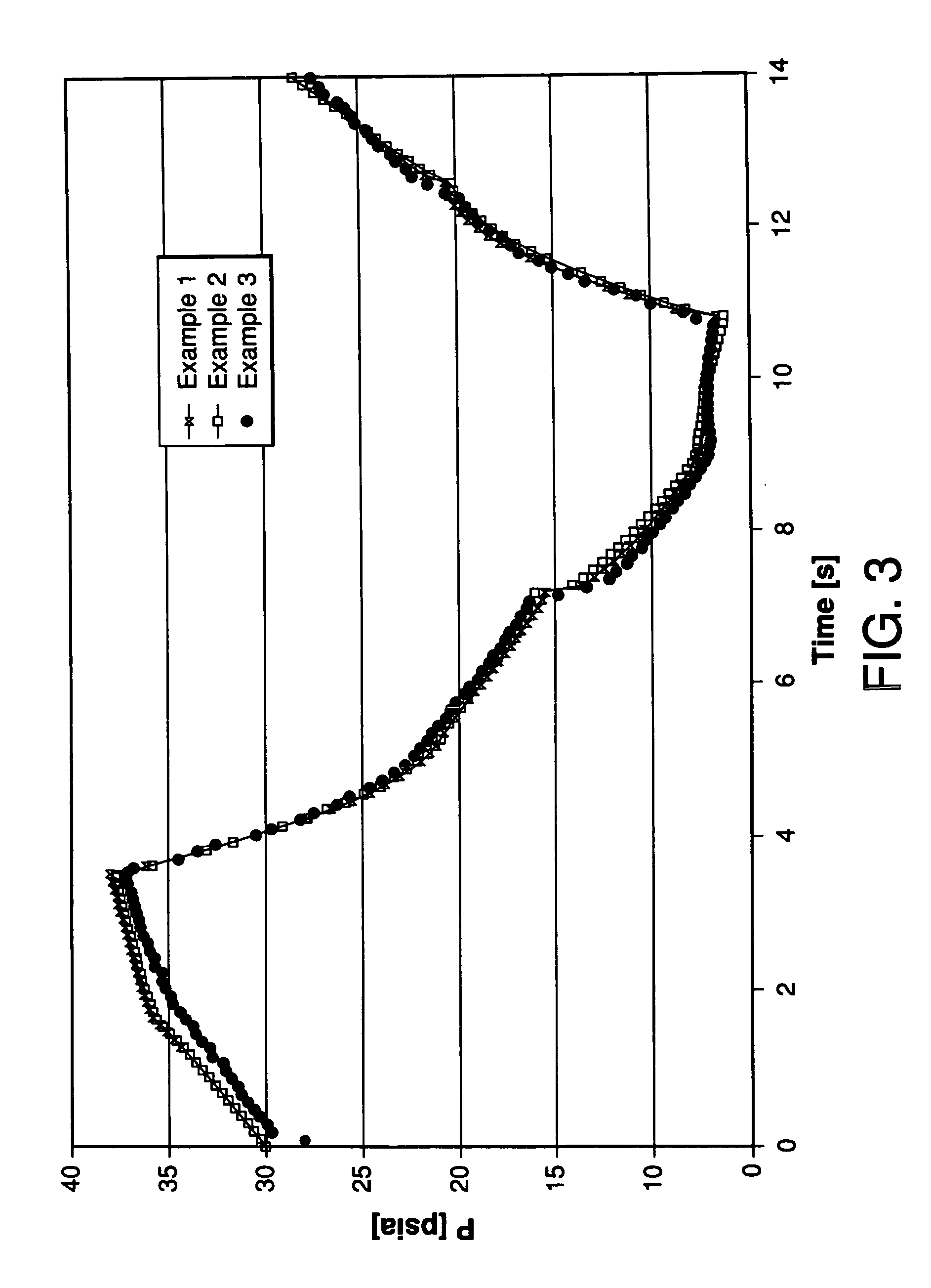 Pressure swing adsorption process with improved recovery of high-purity product