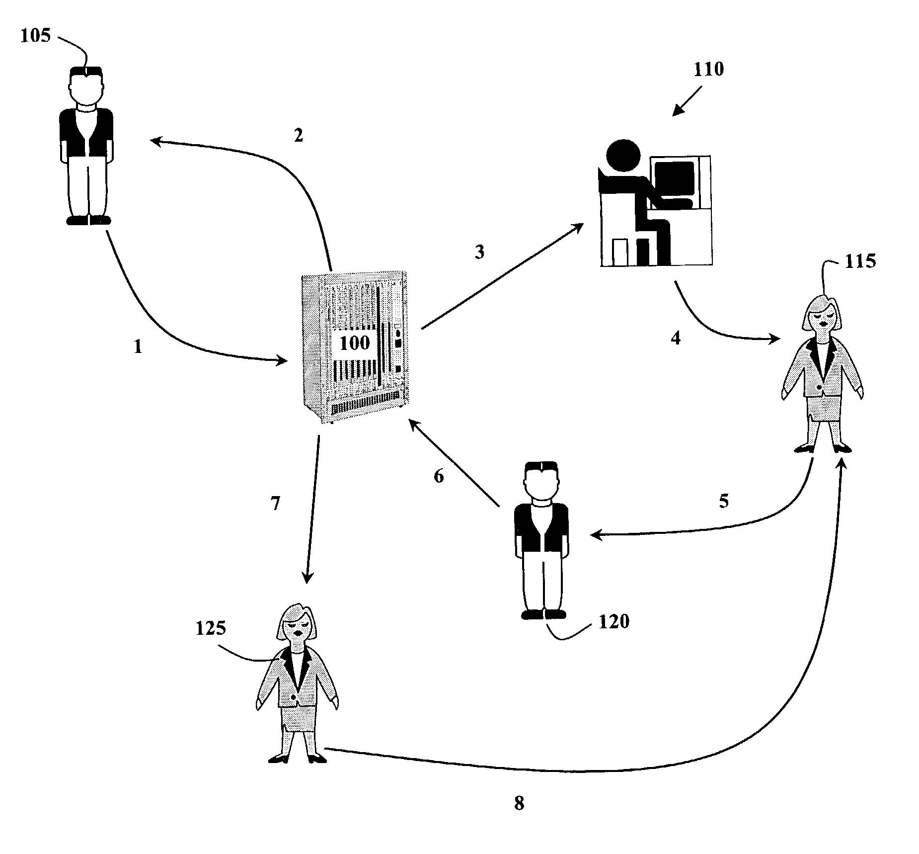 Internet based release tracking system