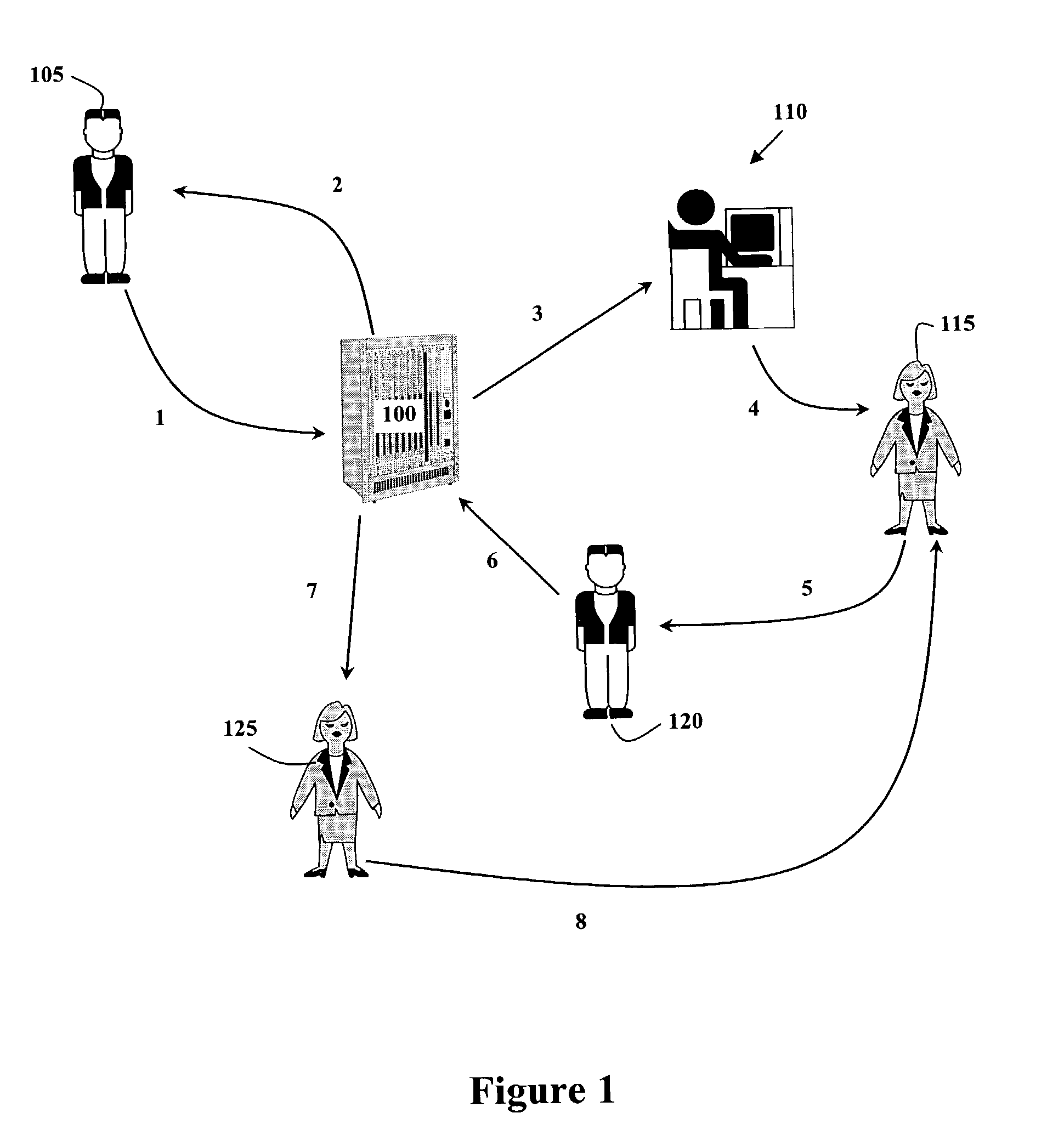 Internet based release tracking system