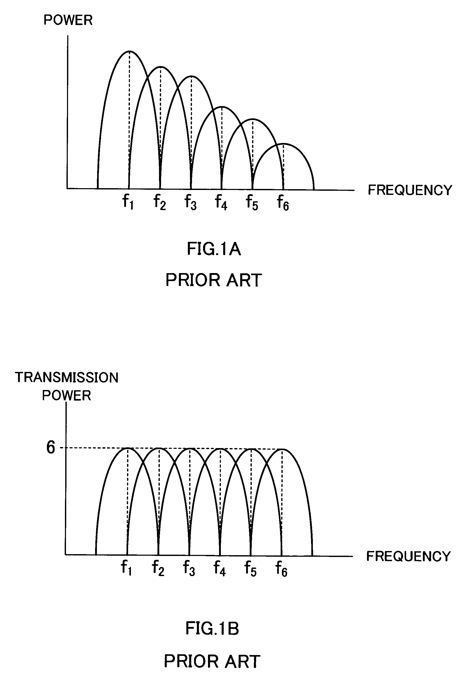 Multicarrier communication apparatus, multicarrier communication system, and transmission power control method