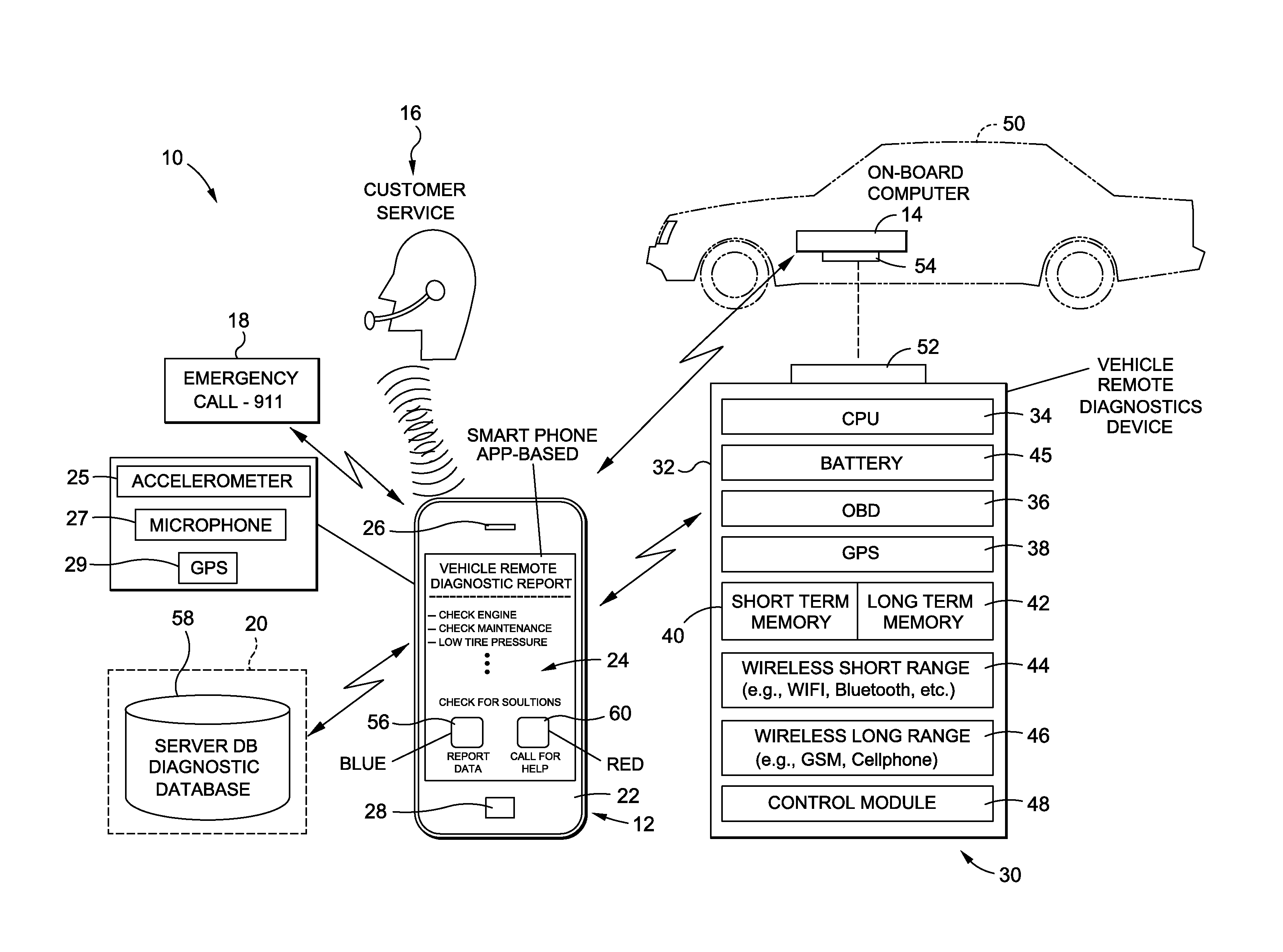 Smart phone app-based remote vehicle diagnostic system and method