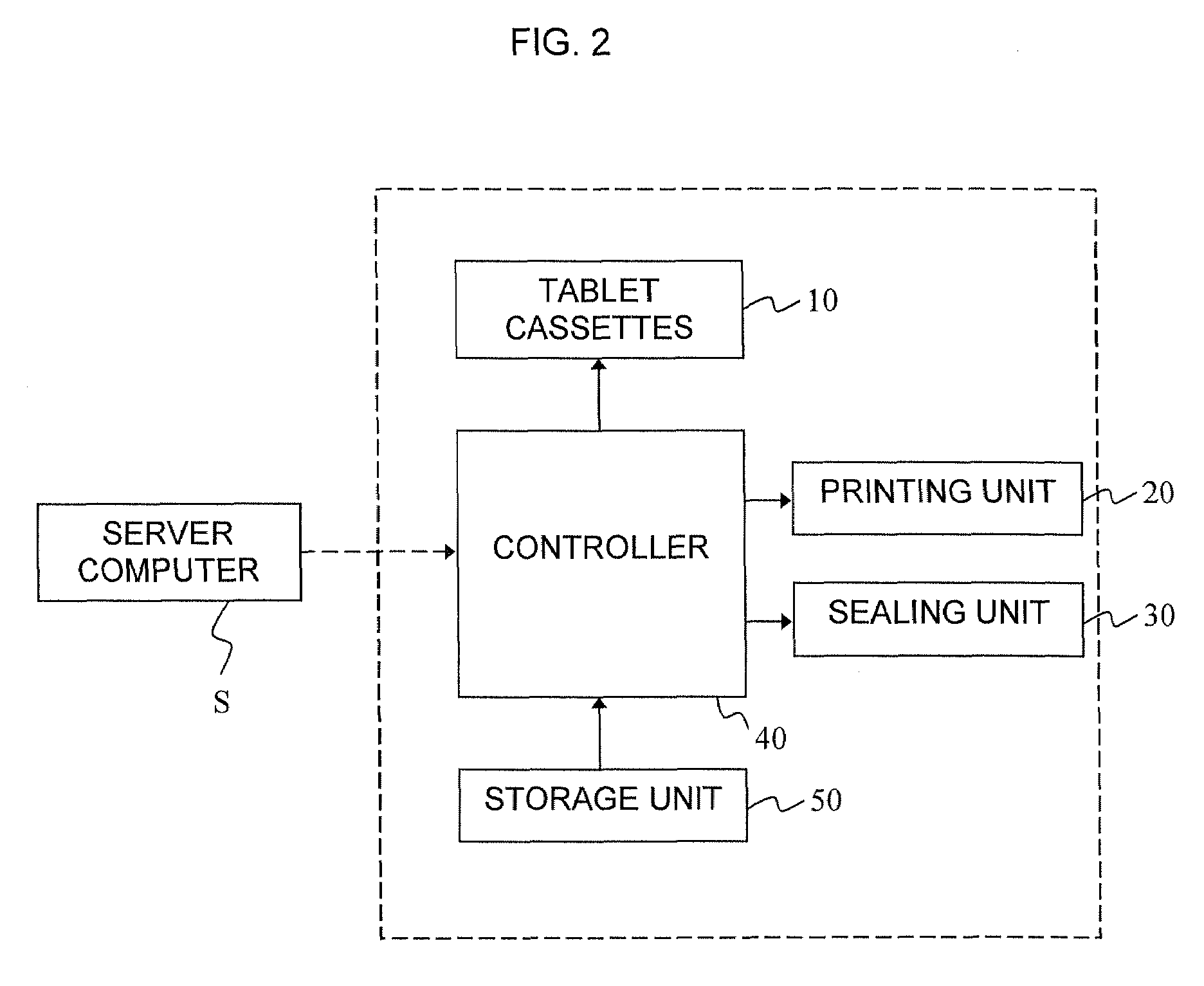 Division-packaging method and apparatus for automatic medicine packaging machine