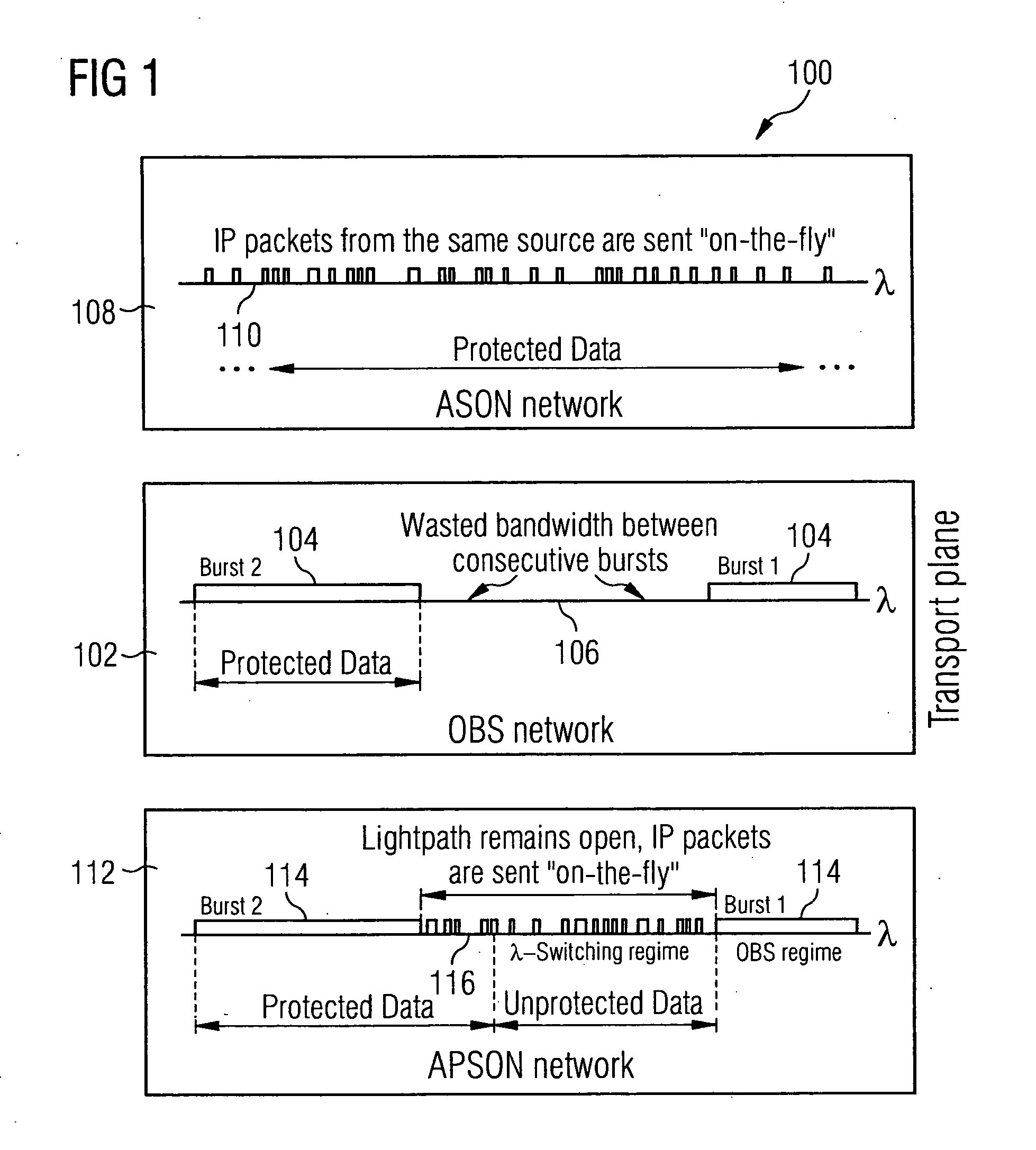 Ring network for a burst switching network with distributed management