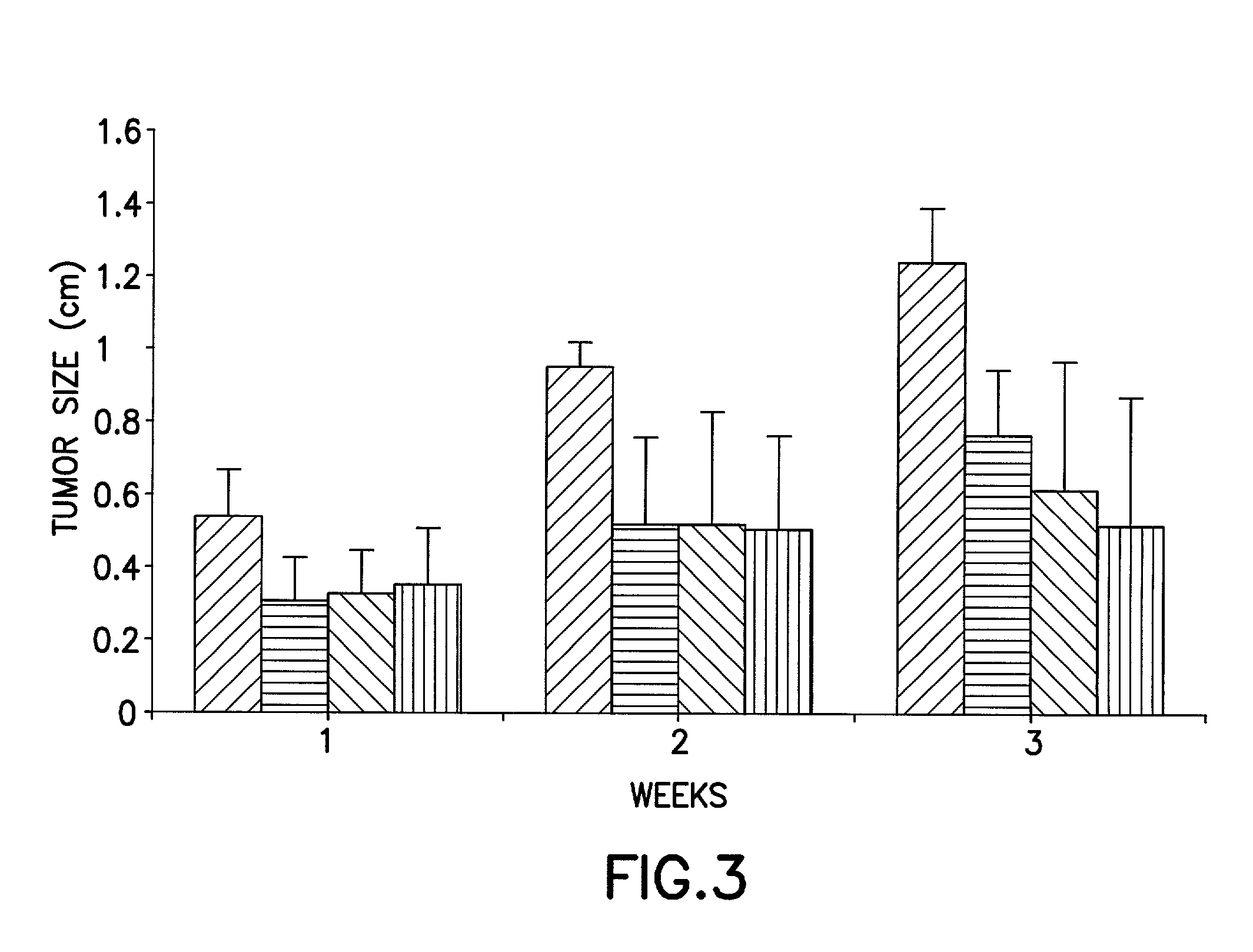 1-nitroacridine/tumor inhibitor compositions