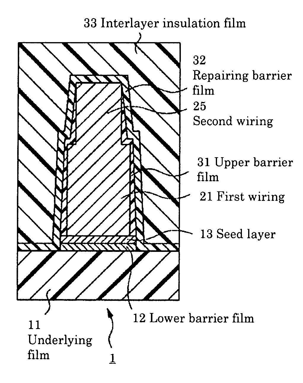 Manufacturing method for semiconductor device, semiconductor device, substrate processing system, program and memory medium