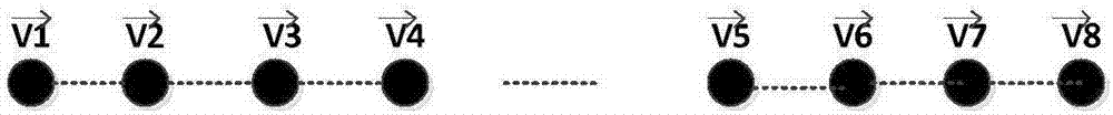 Topology control method of mobile cluster self-organized network