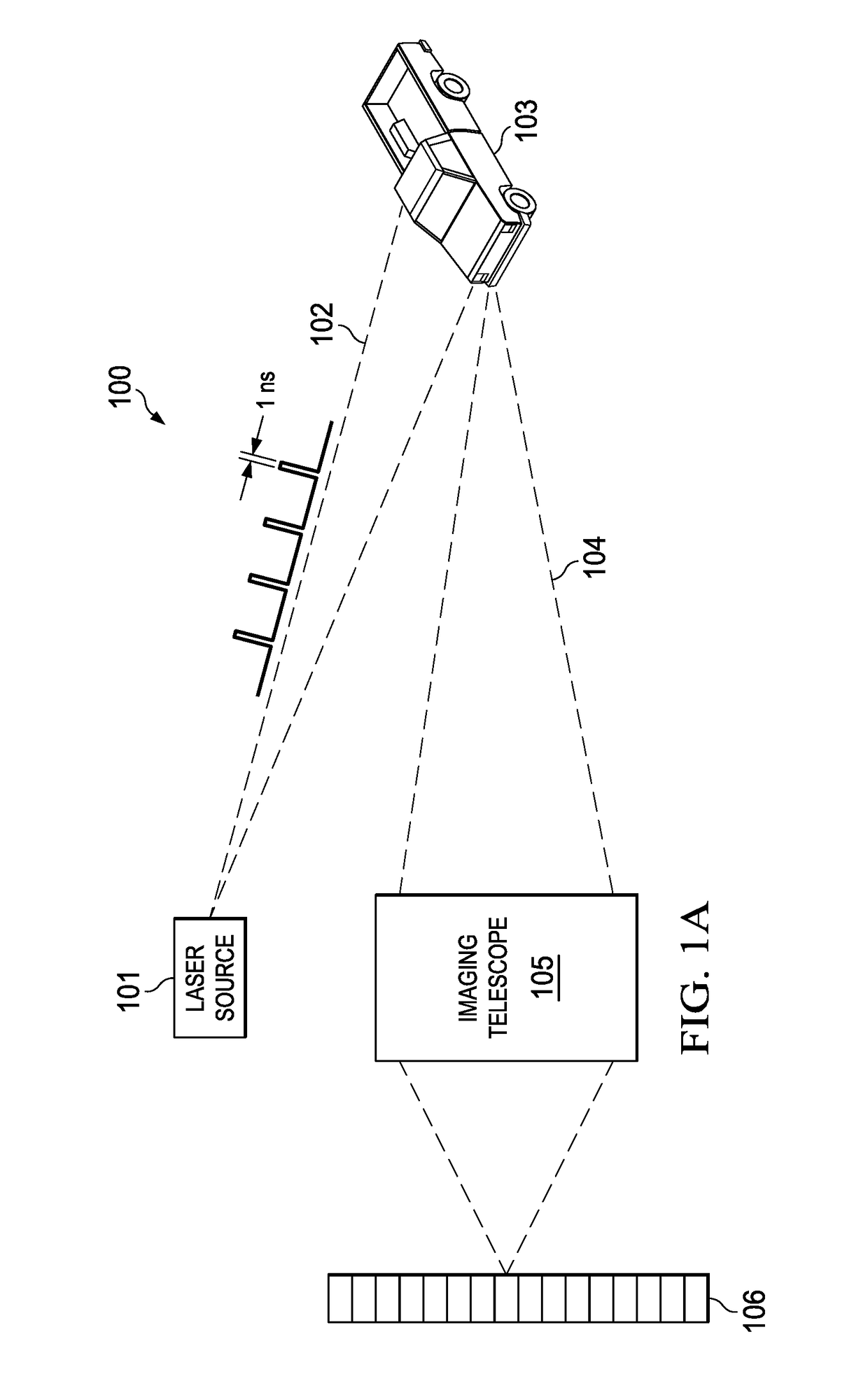 Coherent LADAR using intra-pixel quadrature detection