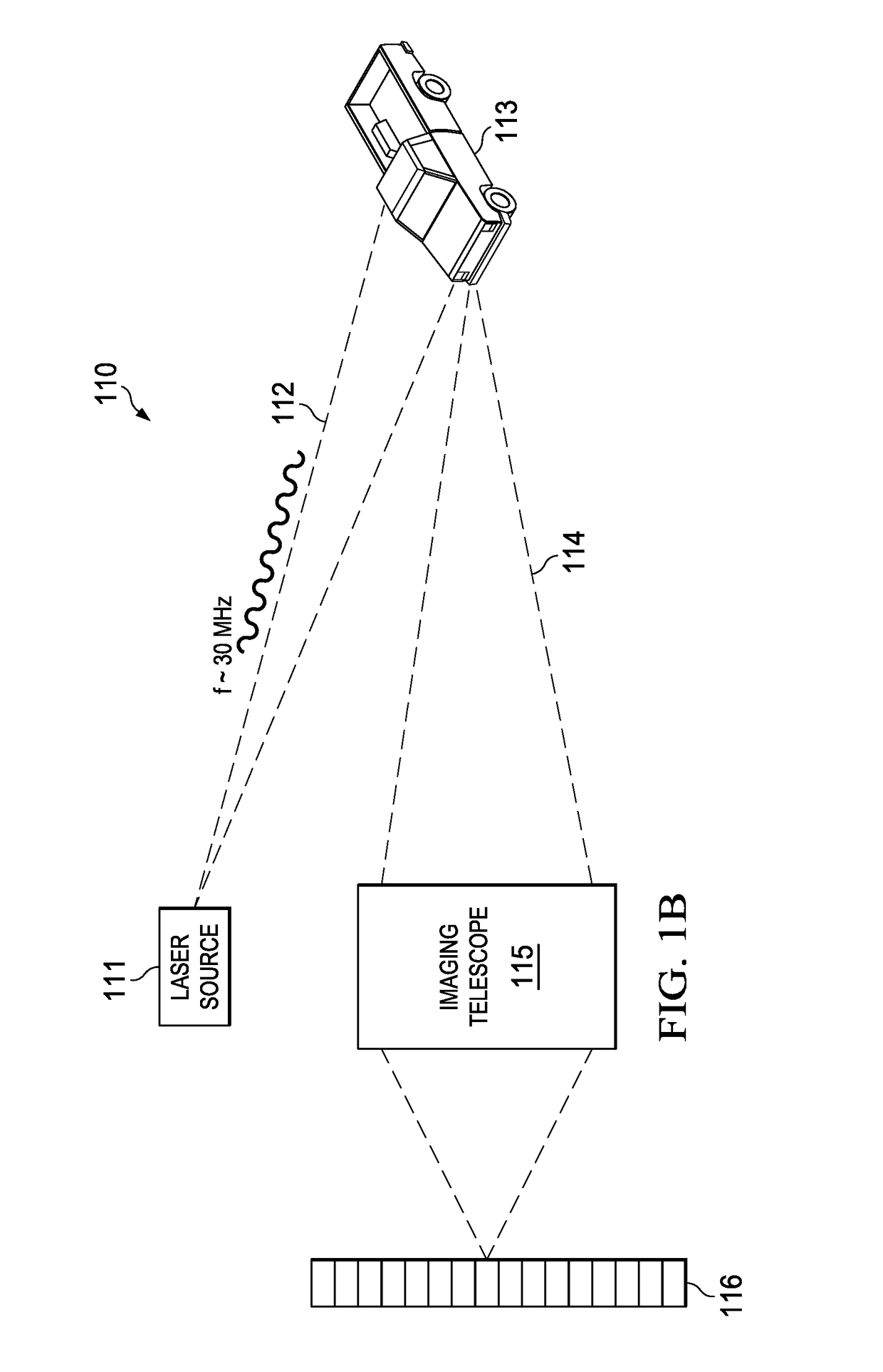 Coherent LADAR using intra-pixel quadrature detection