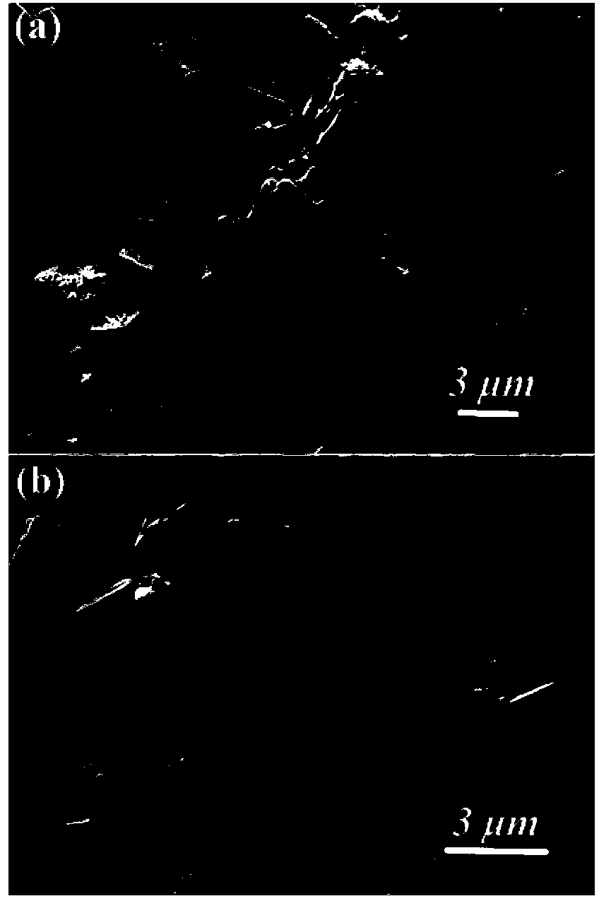 Nitrogen oxide fluorescent powder used in white-light LED, and preparation method thereof