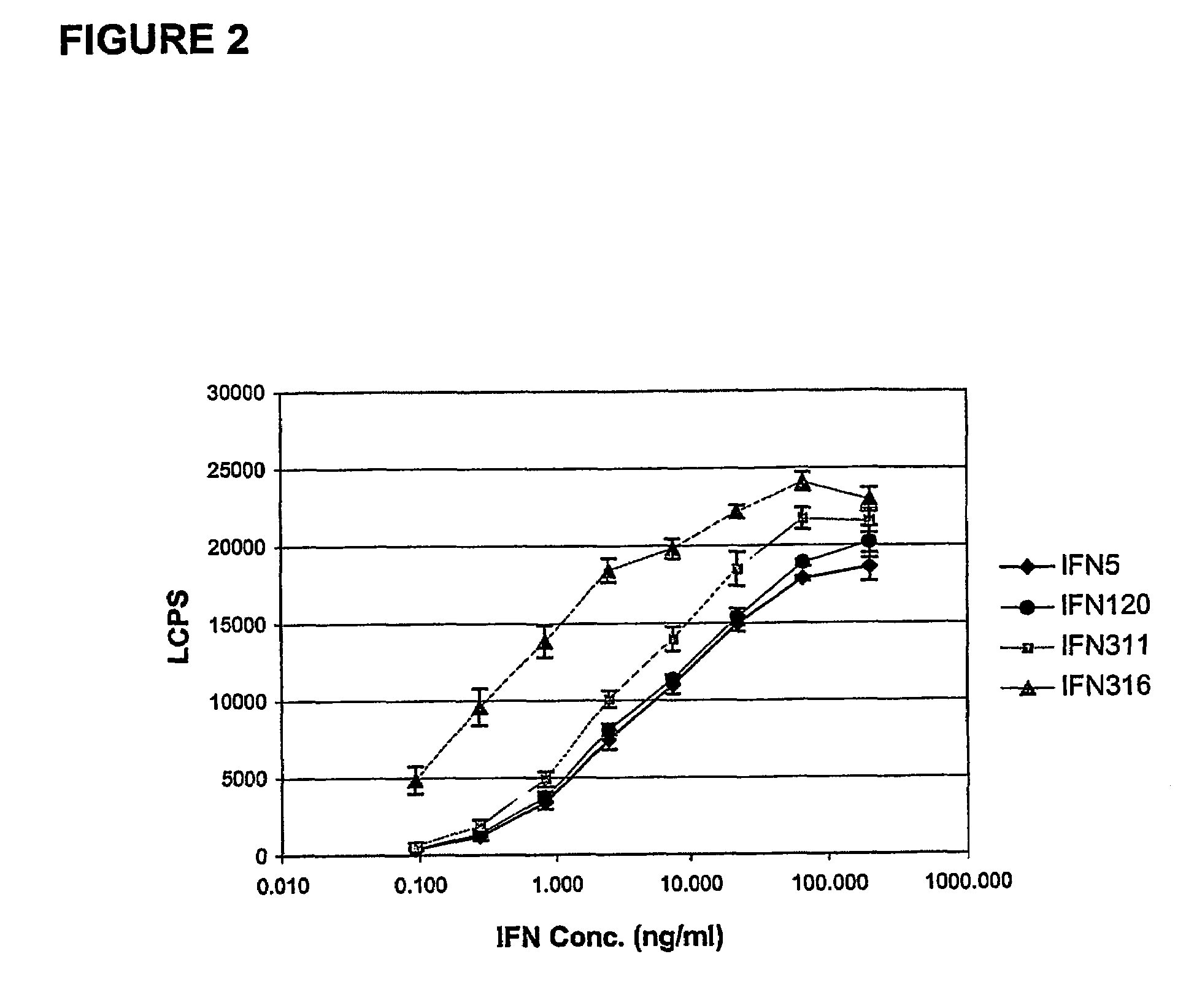 Fusion proteins of interferon alpha muteins with improved properties