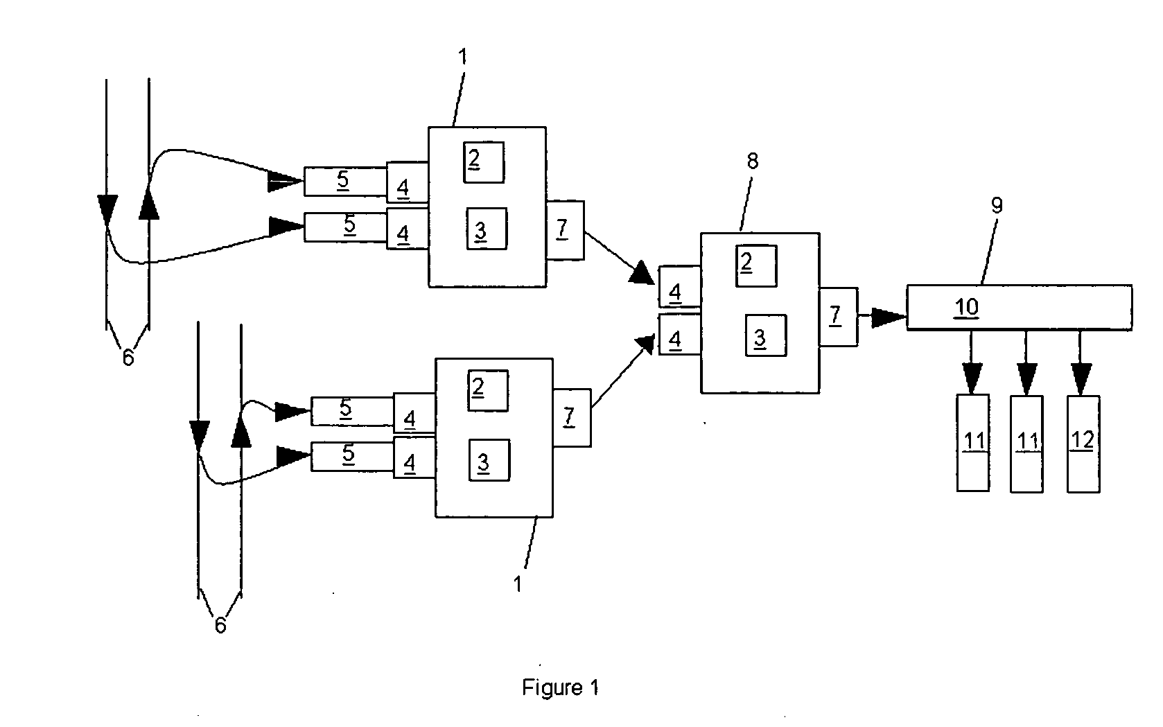 Cascade switch for network traffic aggregation