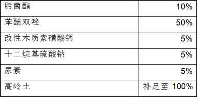 Application of a fungicidal composition containing trifloxystrobin and difenodiazole