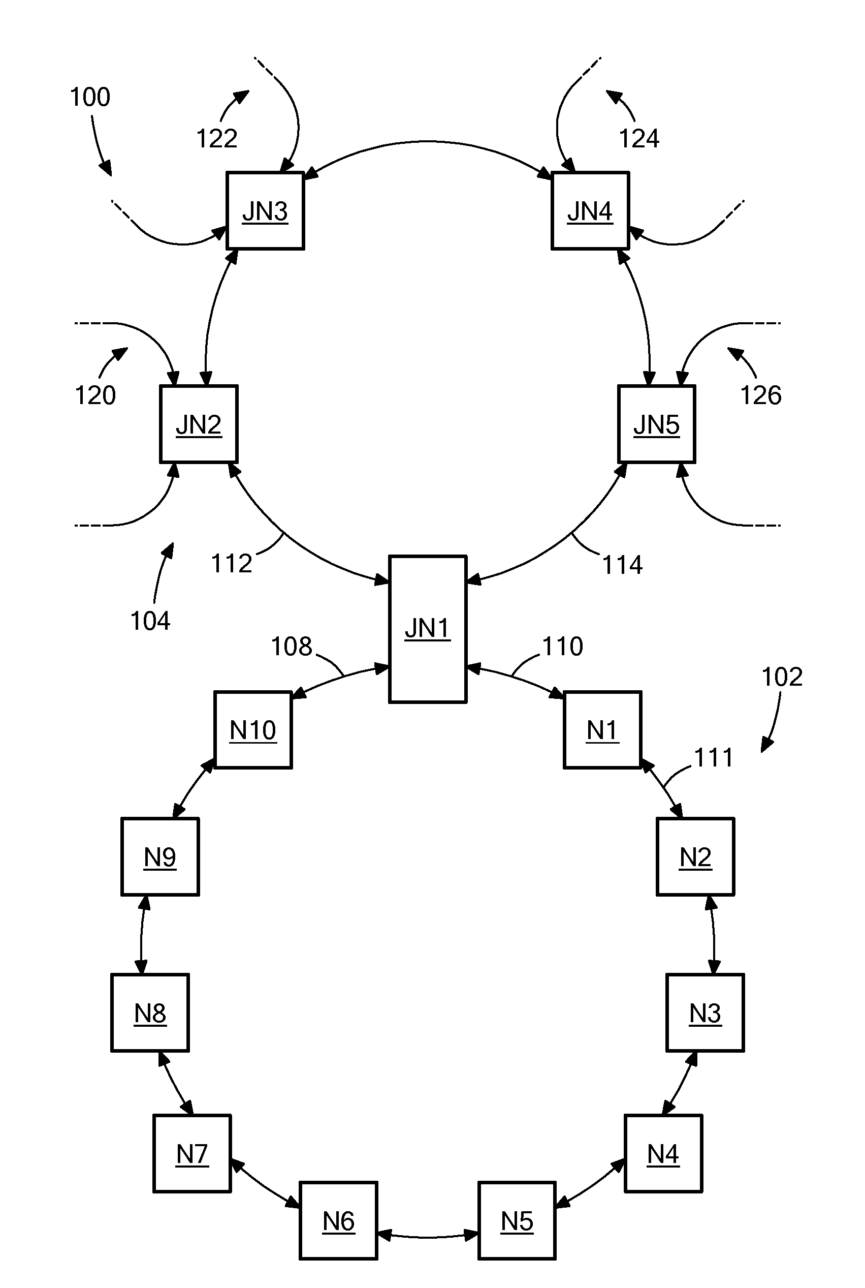 Optical junction nodes for use in data center networks