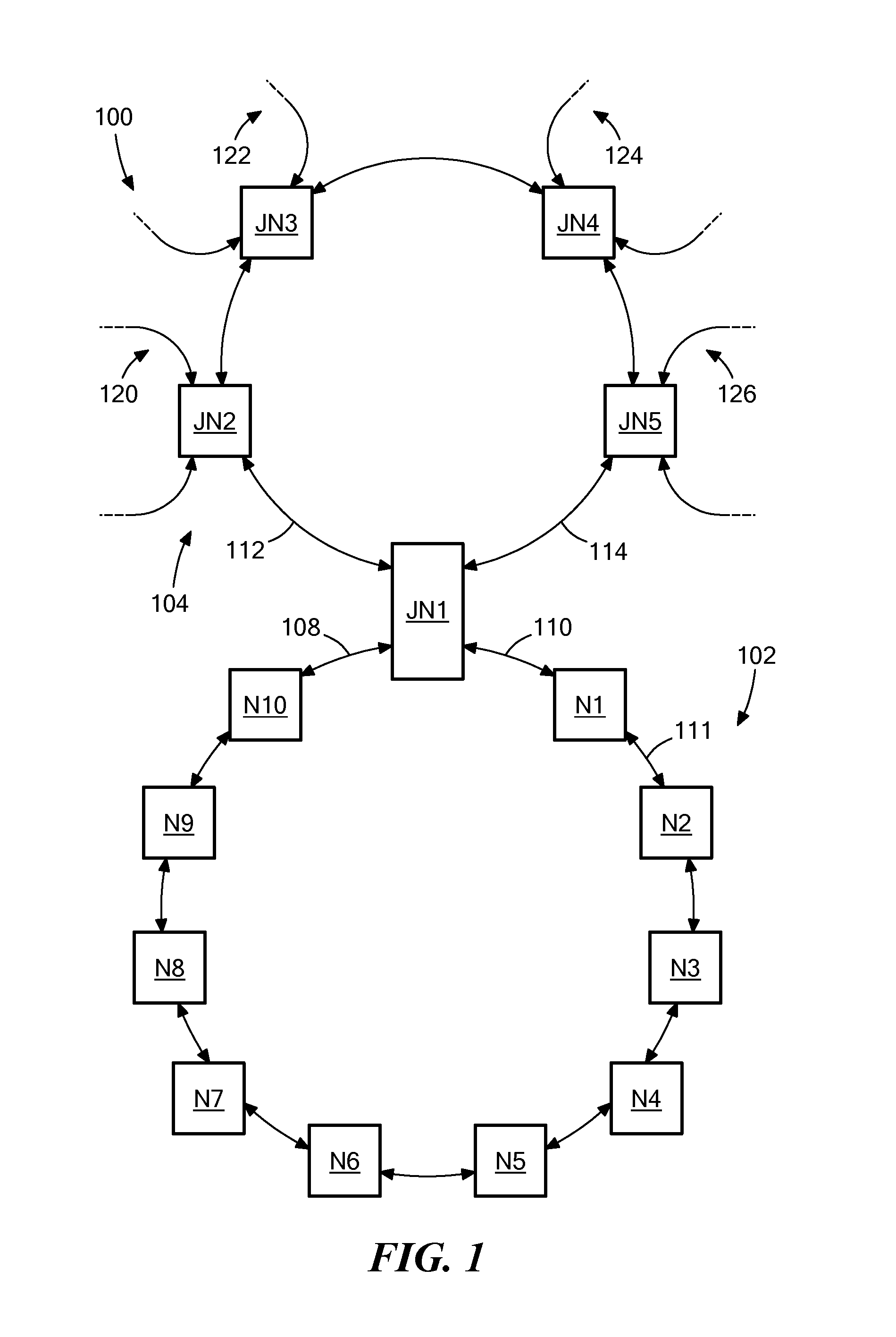 Optical junction nodes for use in data center networks