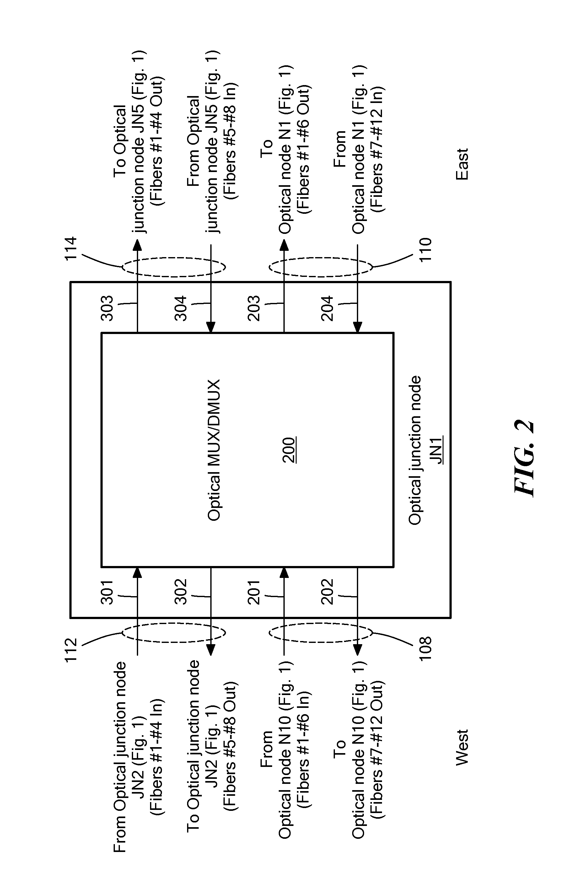 Optical junction nodes for use in data center networks